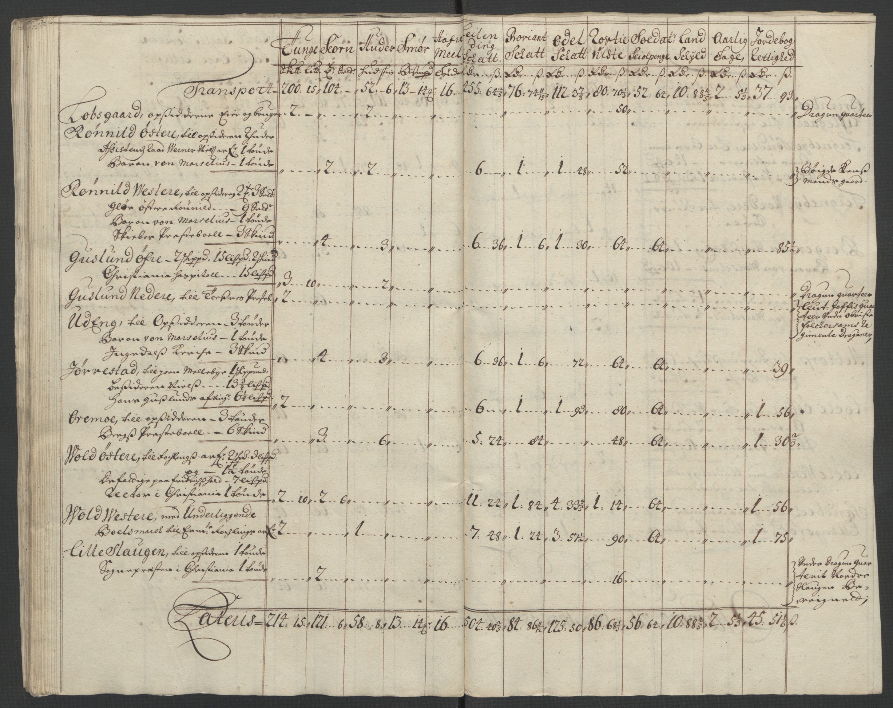 Rentekammeret inntil 1814, Reviderte regnskaper, Fogderegnskap, AV/RA-EA-4092/R01/L0016: Fogderegnskap Idd og Marker, 1702-1703, p. 307