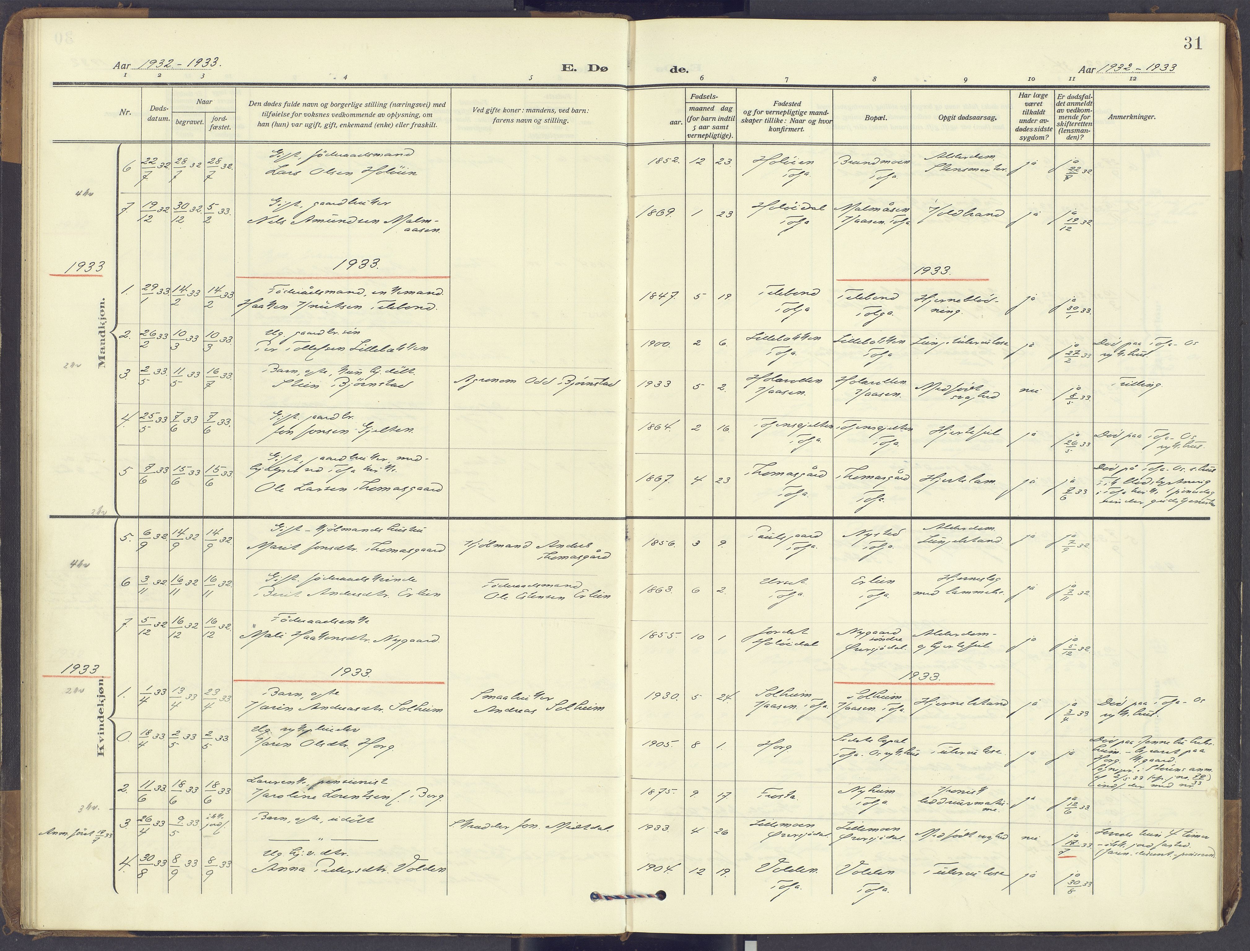 Tolga prestekontor, SAH/PREST-062/K/L0018: Parish register (official) no. 18, 1911-1989, p. 31