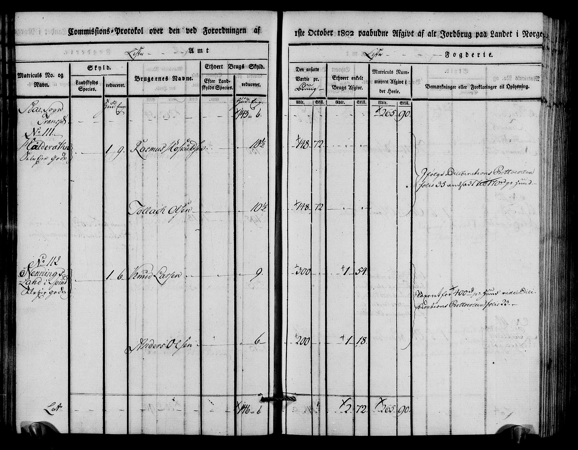 Rentekammeret inntil 1814, Realistisk ordnet avdeling, AV/RA-EA-4070/N/Ne/Nea/L0094: Lista fogderi. Kommisjonsprotokoll "Nr. 3", for Å, Austad, Hægebostad, Eiken, Grindheim og Bjelland sogn, 1803, p. 51