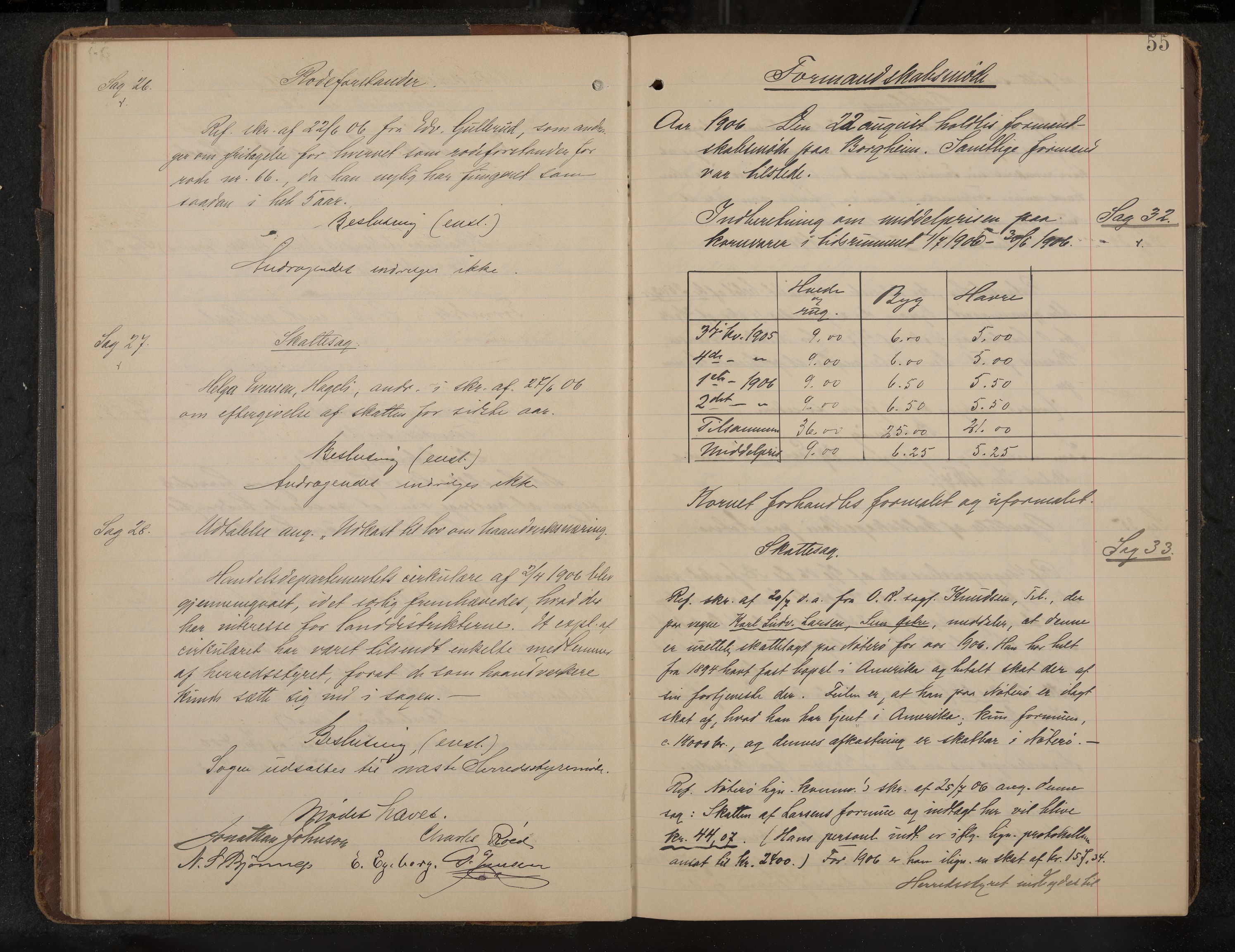 Nøtterøy formannskap og sentraladministrasjon, IKAK/0722021-1/A/Aa/L0006: Møtebok med register, 1905-1913, p. 55