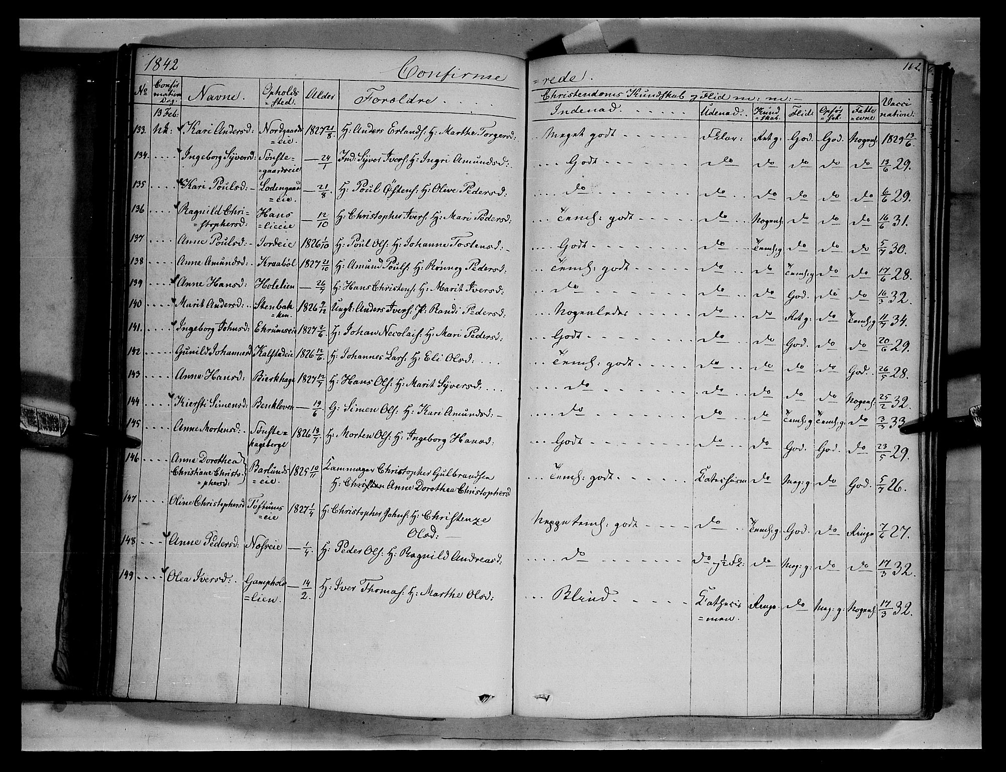 Gausdal prestekontor, SAH/PREST-090/H/Ha/Haa/L0007: Parish register (official) no. 7, 1840-1850, p. 162