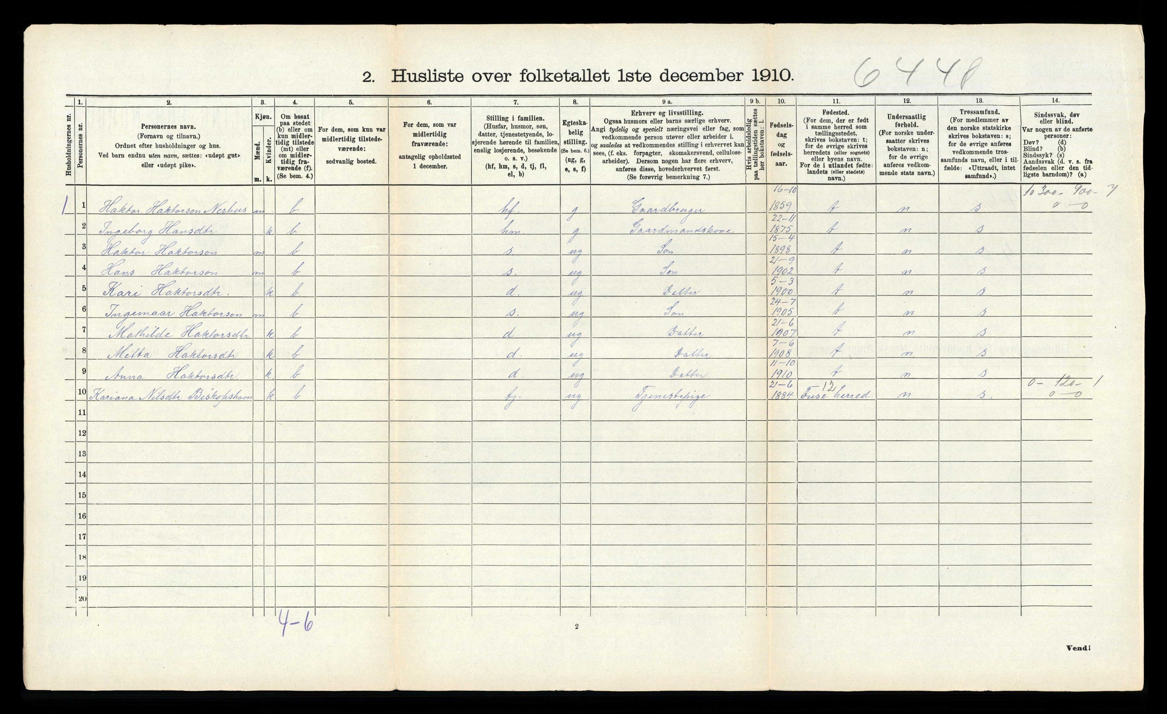 RA, 1910 census for Kvinnherad, 1910, p. 144