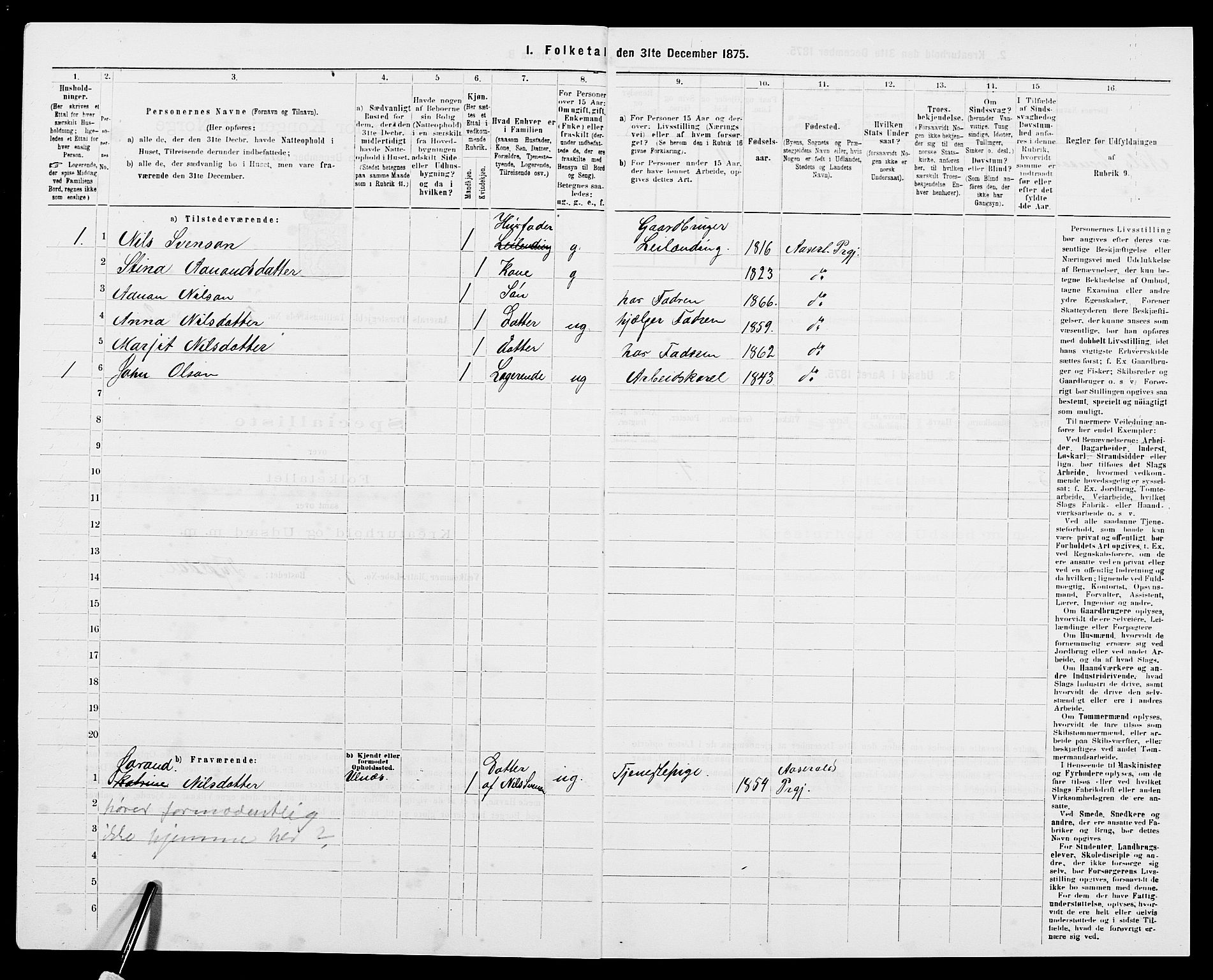 SAK, 1875 census for 0980P Åseral, 1875, p. 221