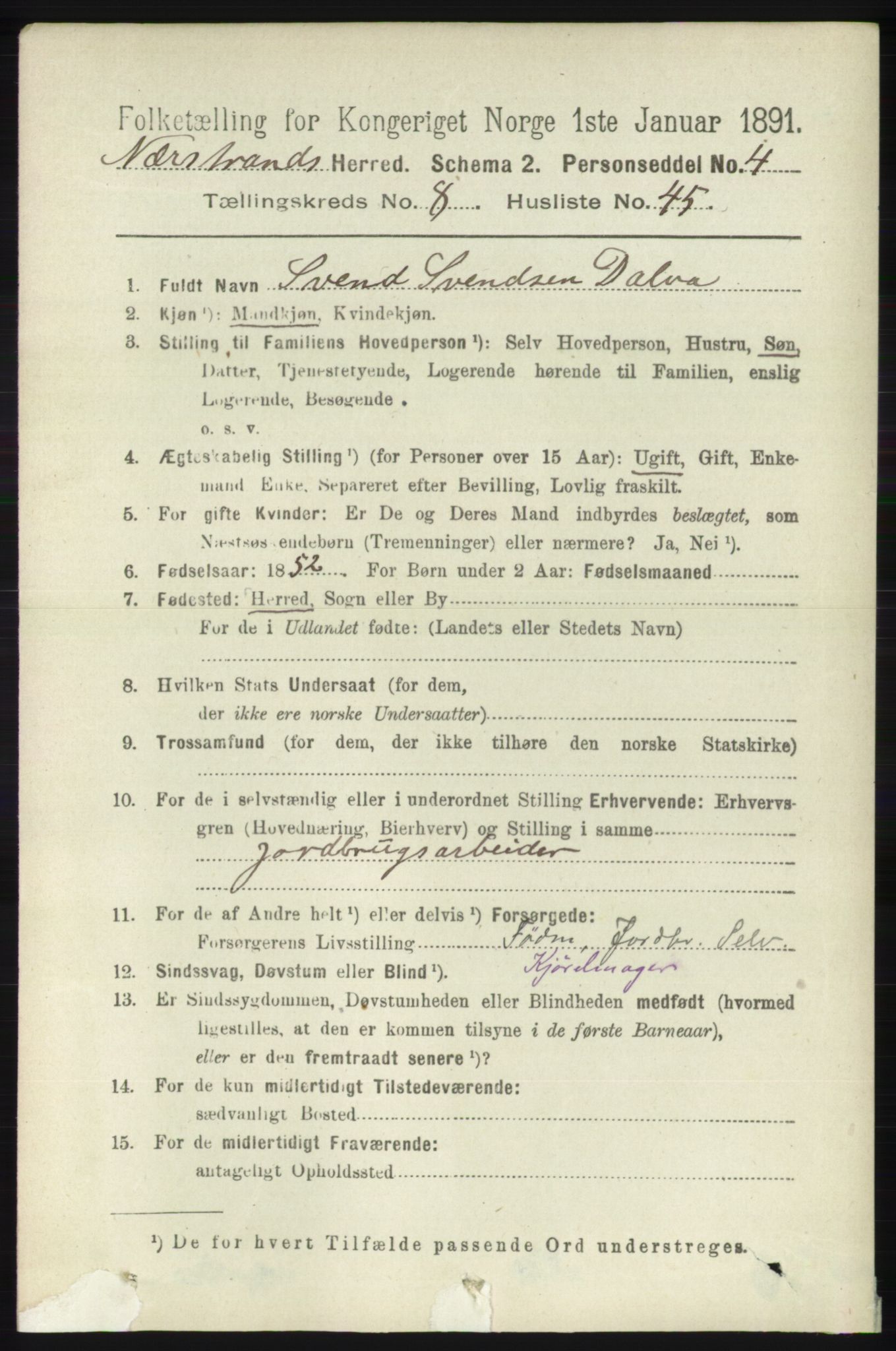 RA, 1891 census for 1139 Nedstrand, 1891, p. 1616