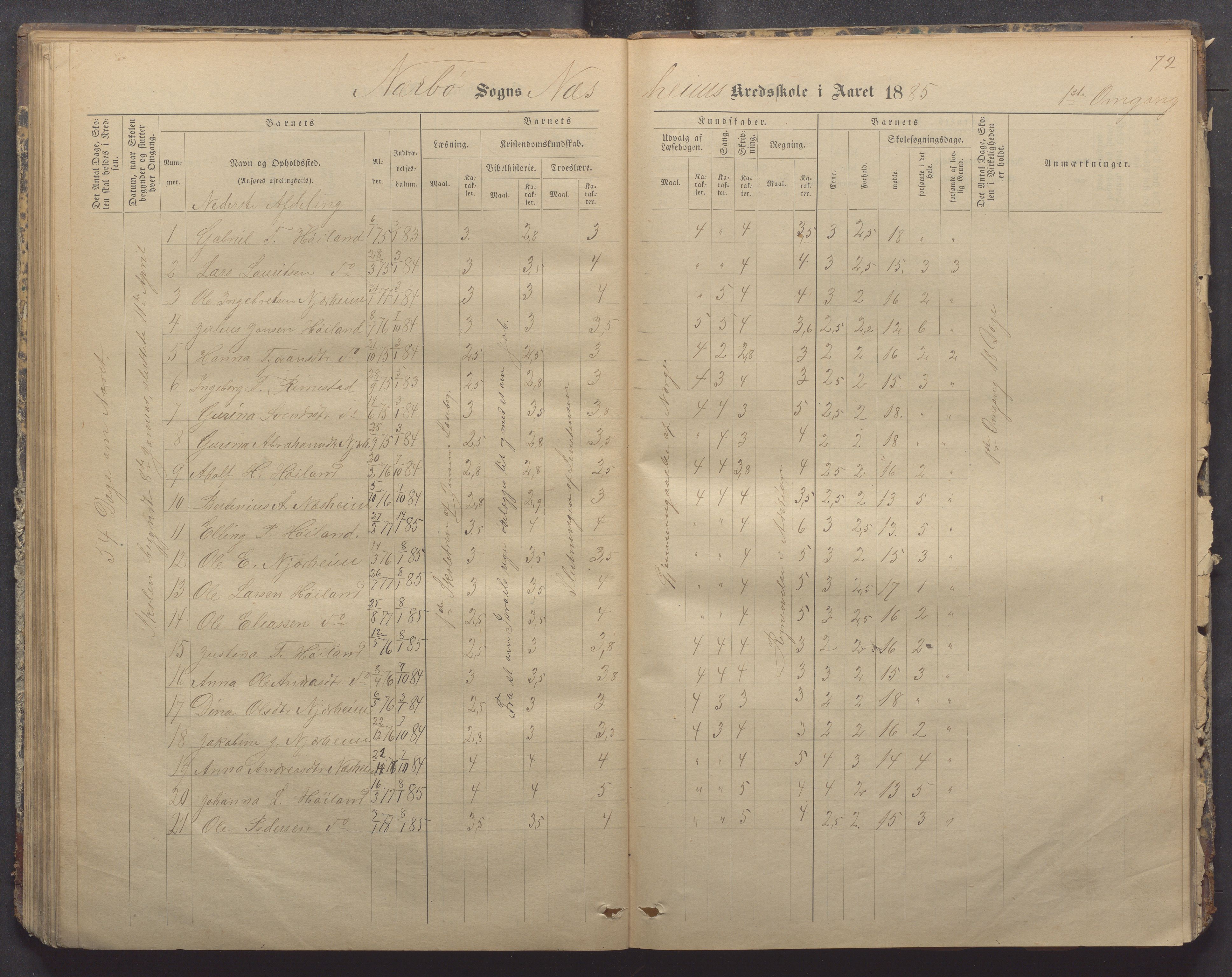 Nærbø kommune- Gudmestad skule, IKAR/K-101028/H/L0001: Skoleprotokoll, 1878-1890, p. 72