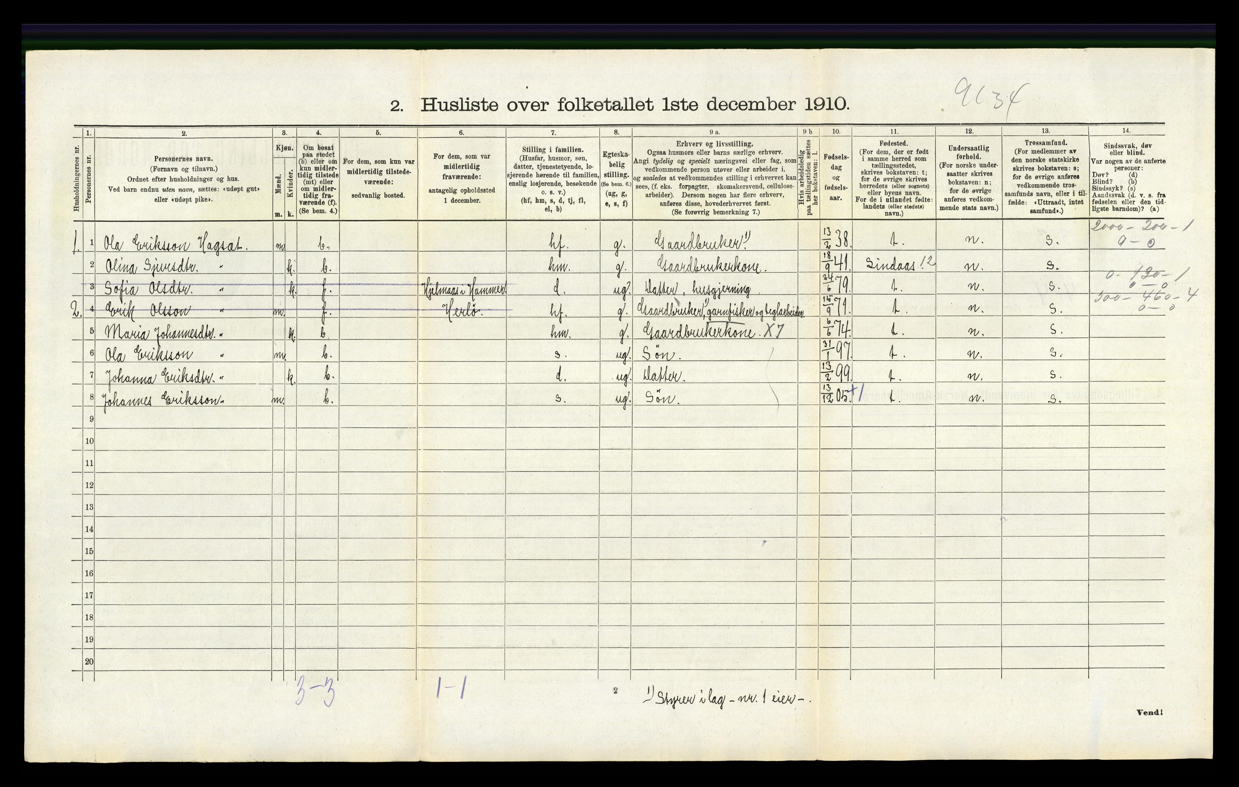 RA, 1910 census for Hamre, 1910, p. 313