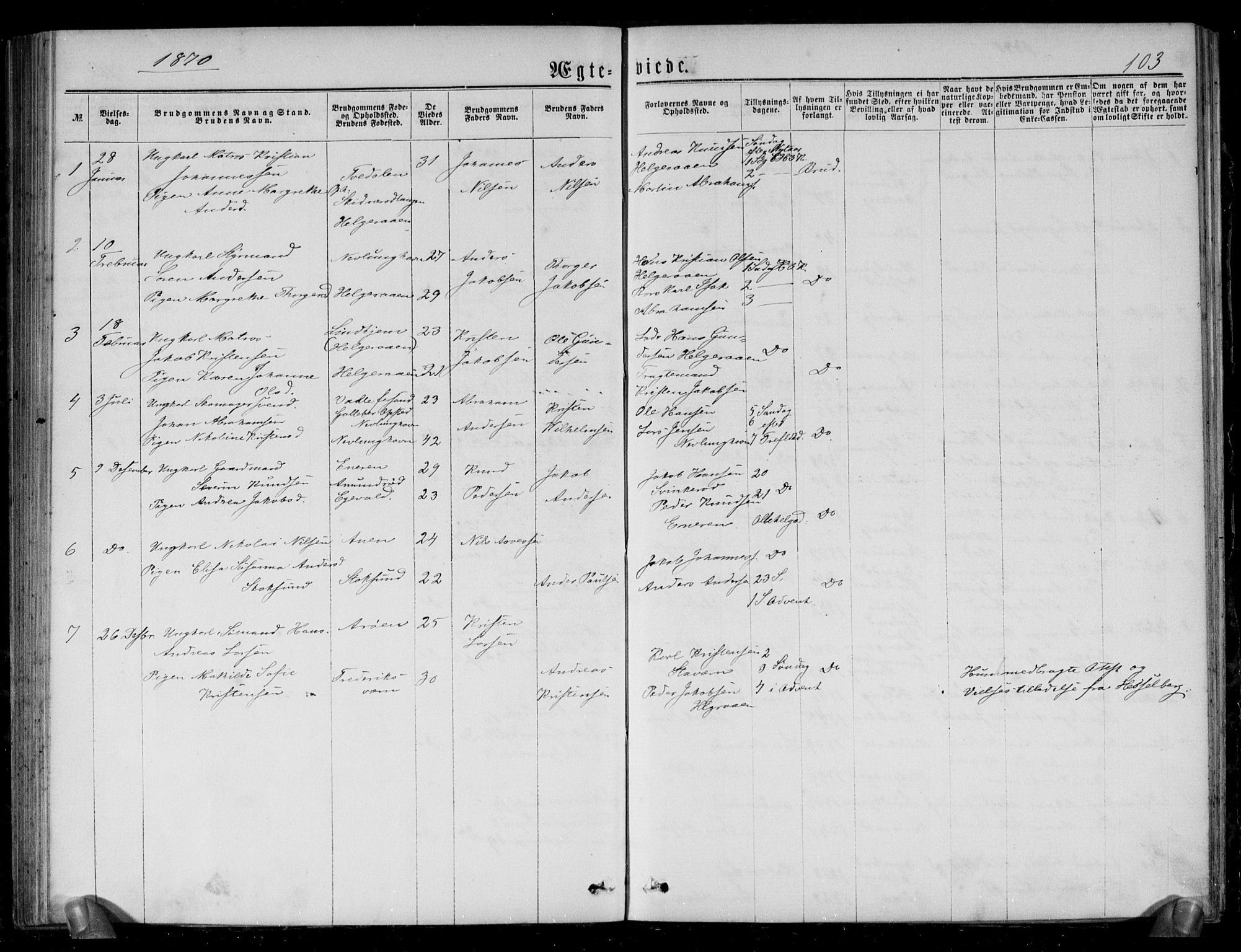 Brunlanes kirkebøker, AV/SAKO-A-342/G/Gb/L0001: Parish register (copy) no. II 1, 1866-1877, p. 103