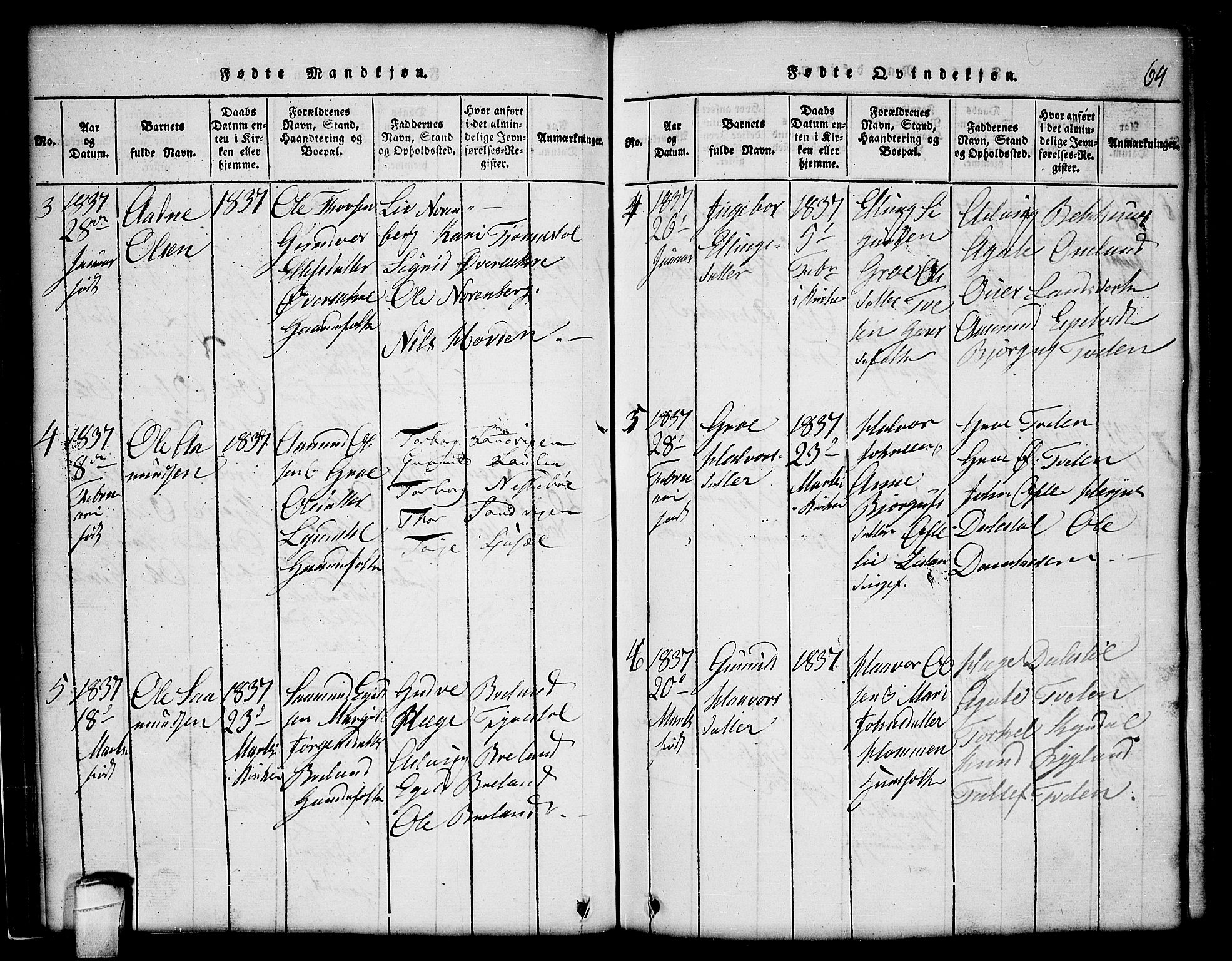 Lårdal kirkebøker, SAKO/A-284/G/Gc/L0001: Parish register (copy) no. III 1, 1815-1854, p. 64