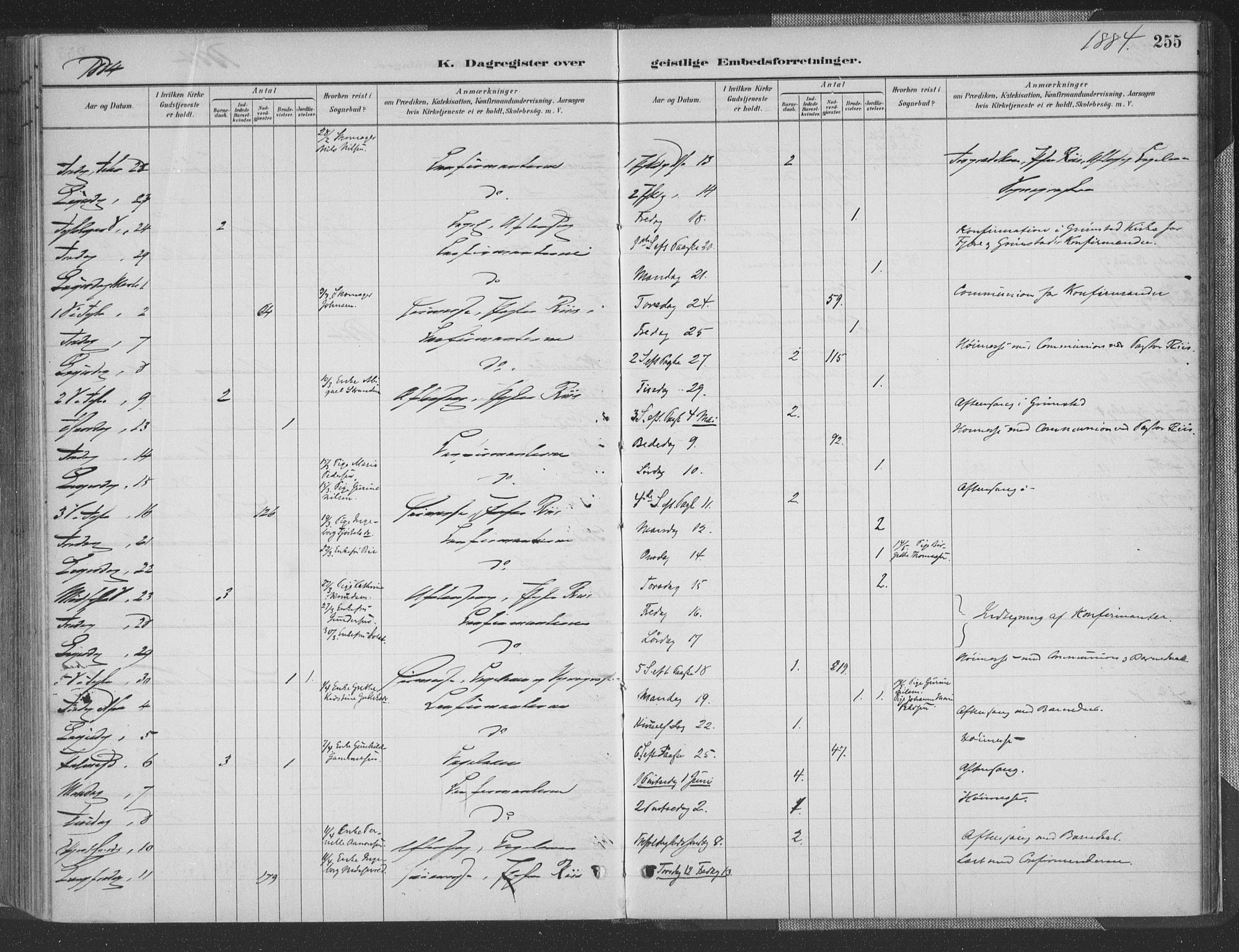 Grimstad sokneprestkontor, SAK/1111-0017/F/Fa/L0004: Parish register (official) no. A 3, 1882-1910, p. 255
