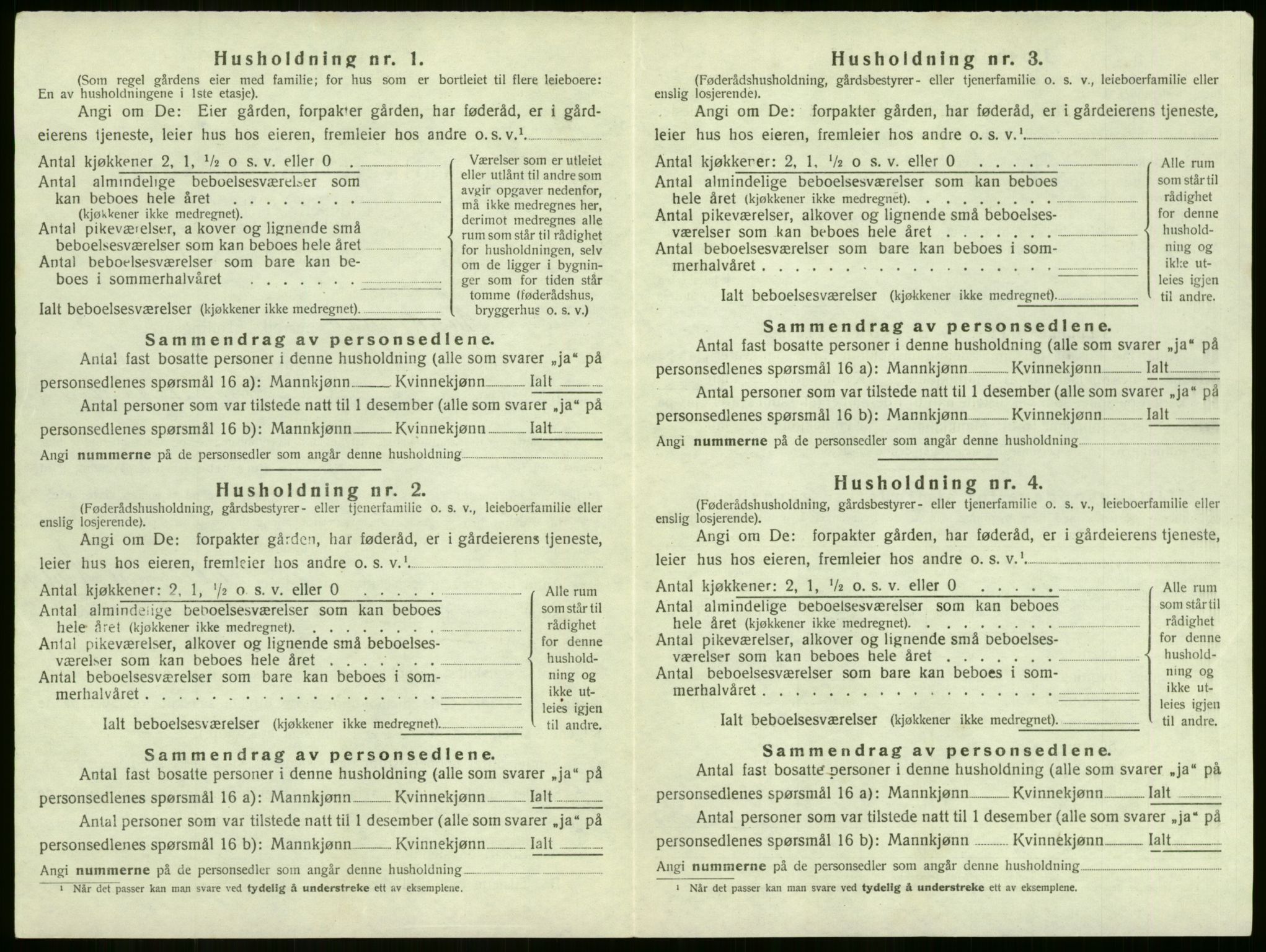 SAKO, 1920 census for Sandeherred, 1920, p. 1935