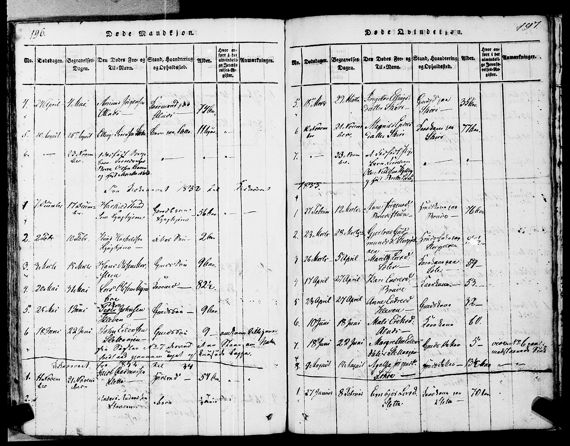 Ministerialprotokoller, klokkerbøker og fødselsregistre - Møre og Romsdal, SAT/A-1454/546/L0593: Parish register (official) no. 546A01, 1818-1853, p. 196-197