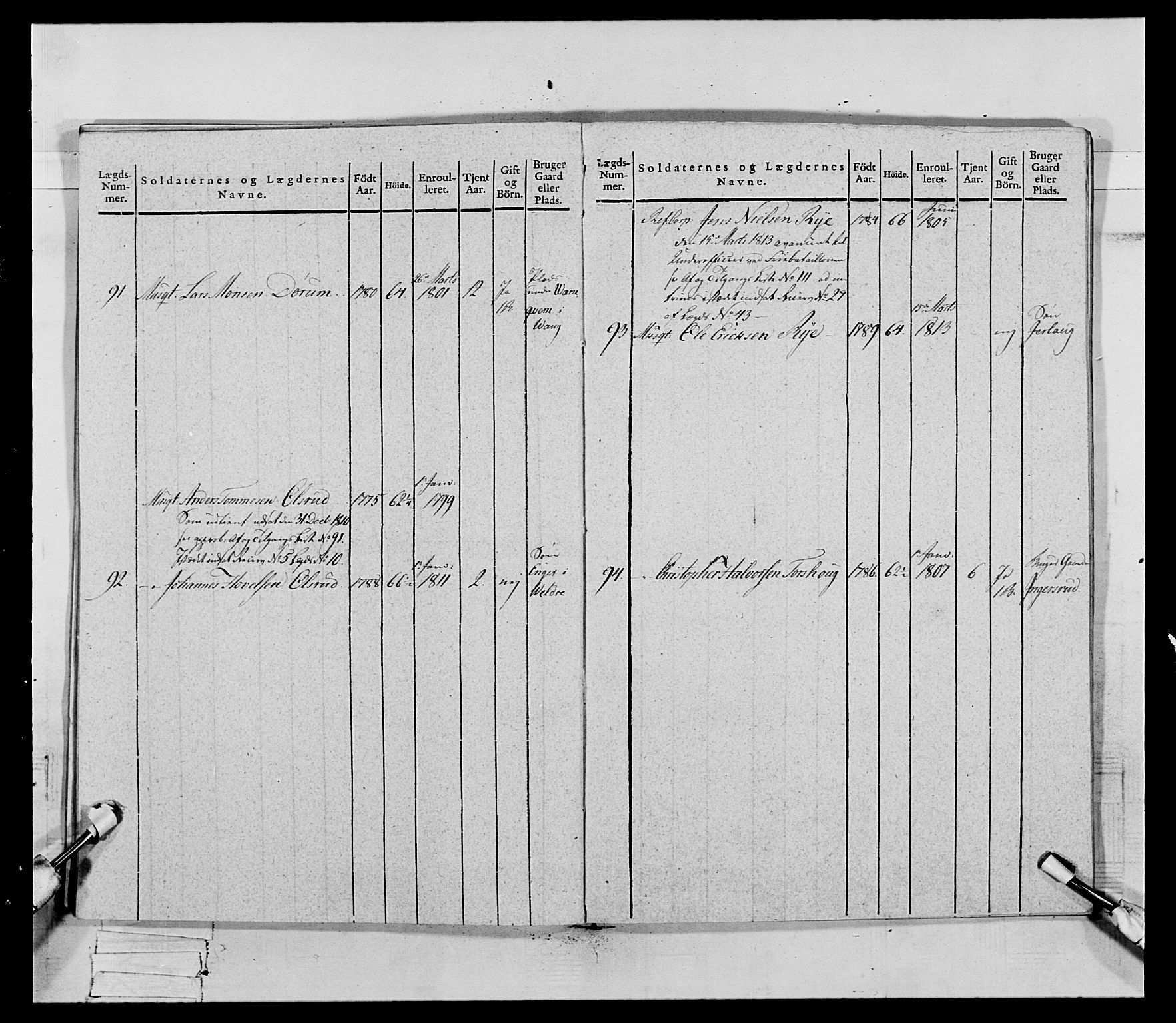 Generalitets- og kommissariatskollegiet, Det kongelige norske kommissariatskollegium, AV/RA-EA-5420/E/Eh/L0069: Opplandske gevorbne infanteriregiment, 1810-1818, p. 741