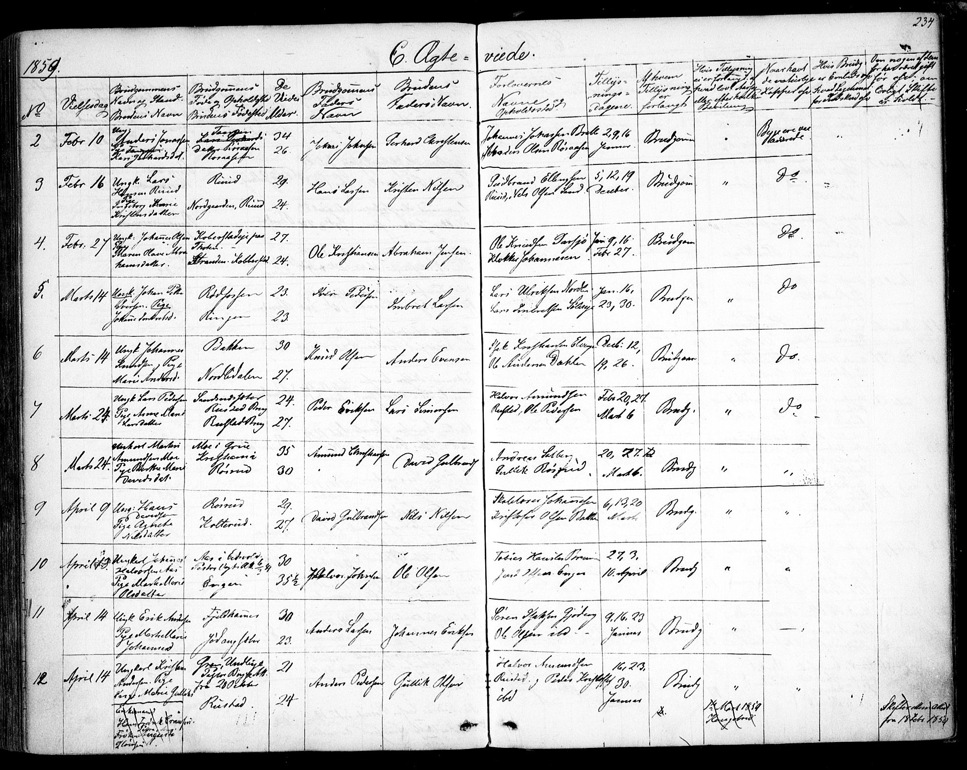 Hurdal prestekontor Kirkebøker, AV/SAO-A-10889/F/Fa/L0005: Parish register (official) no. I 5, 1846-1859, p. 234