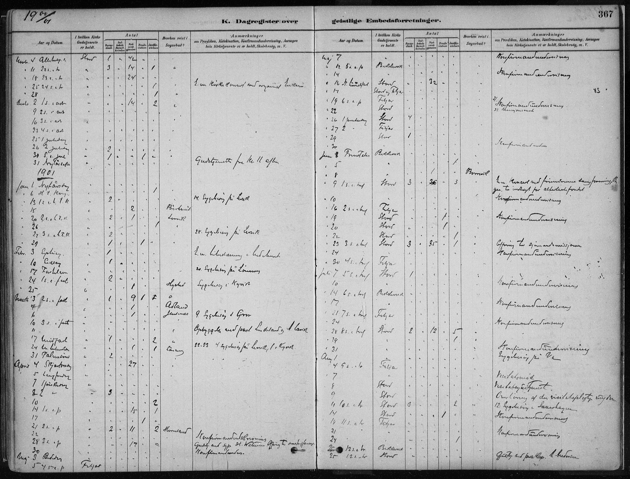 Stord sokneprestembete, SAB/A-78201/H/Haa: Parish register (official) no. B 2, 1878-1913, p. 367