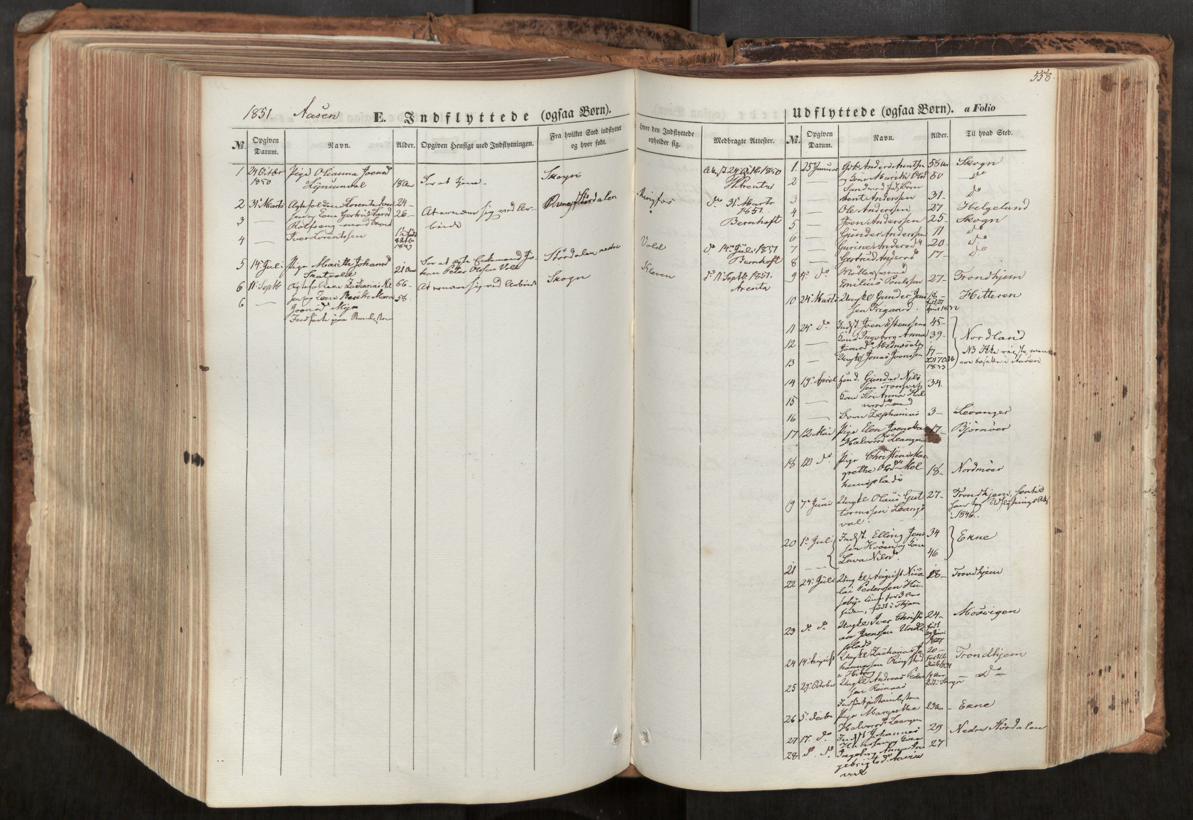 Ministerialprotokoller, klokkerbøker og fødselsregistre - Nord-Trøndelag, SAT/A-1458/713/L0116: Parish register (official) no. 713A07, 1850-1877, p. 558