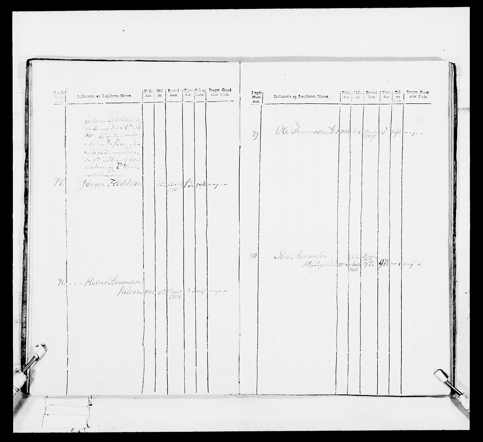 Generalitets- og kommissariatskollegiet, Det kongelige norske kommissariatskollegium, AV/RA-EA-5420/E/Eh/L0113: Vesterlenske nasjonale infanteriregiment, 1812, p. 185