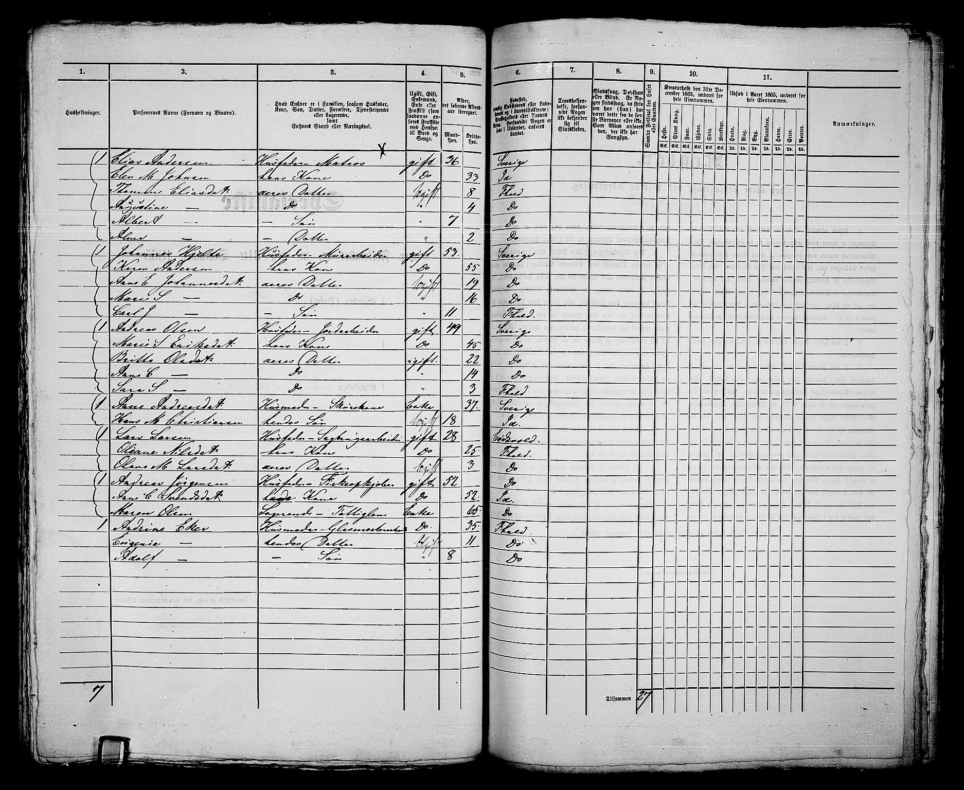 RA, 1865 census for Fredrikshald, 1865, p. 266