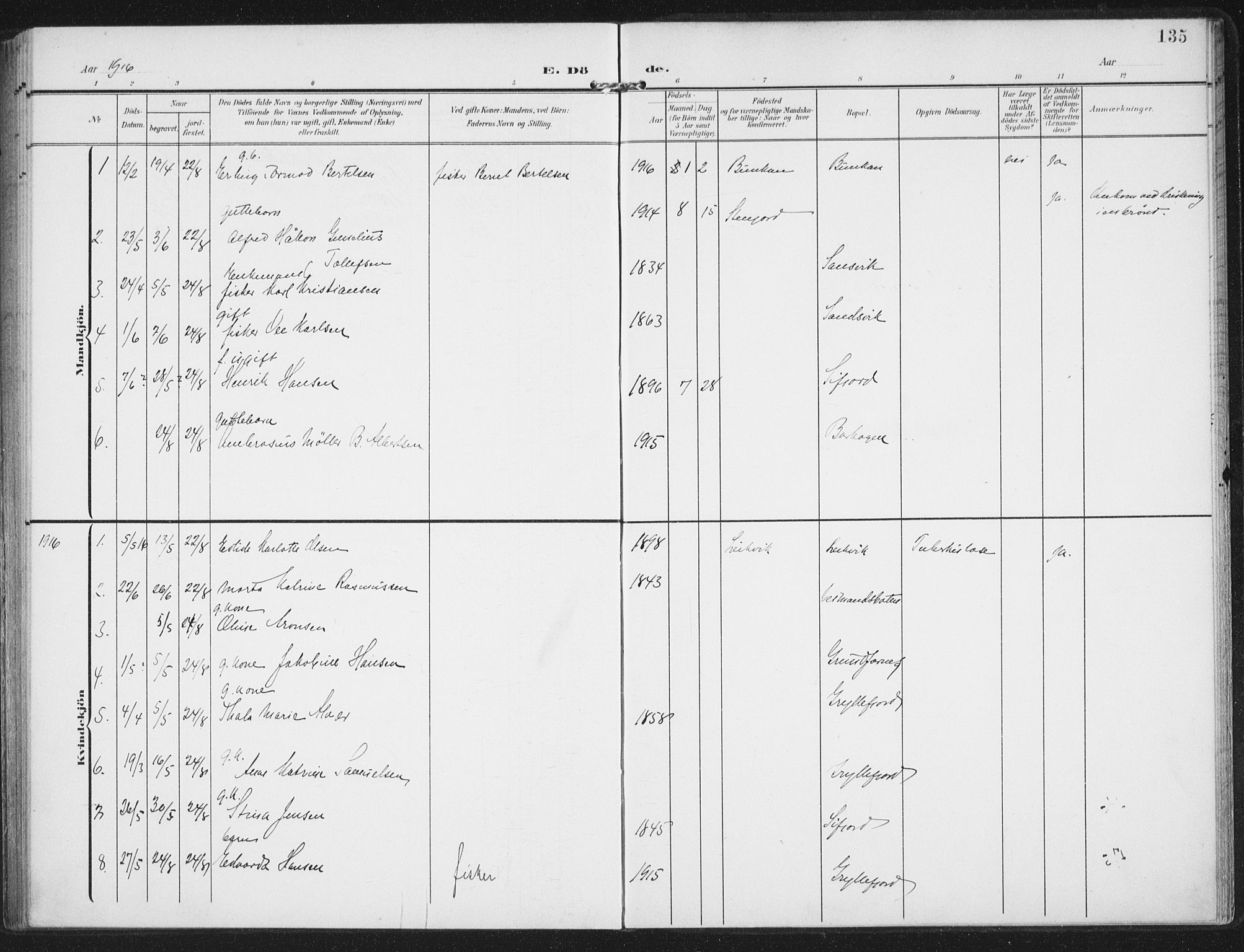 Berg sokneprestkontor, AV/SATØ-S-1318/G/Ga/Gaa/L0008kirke: Parish register (official) no. 8, 1904-1916, p. 135