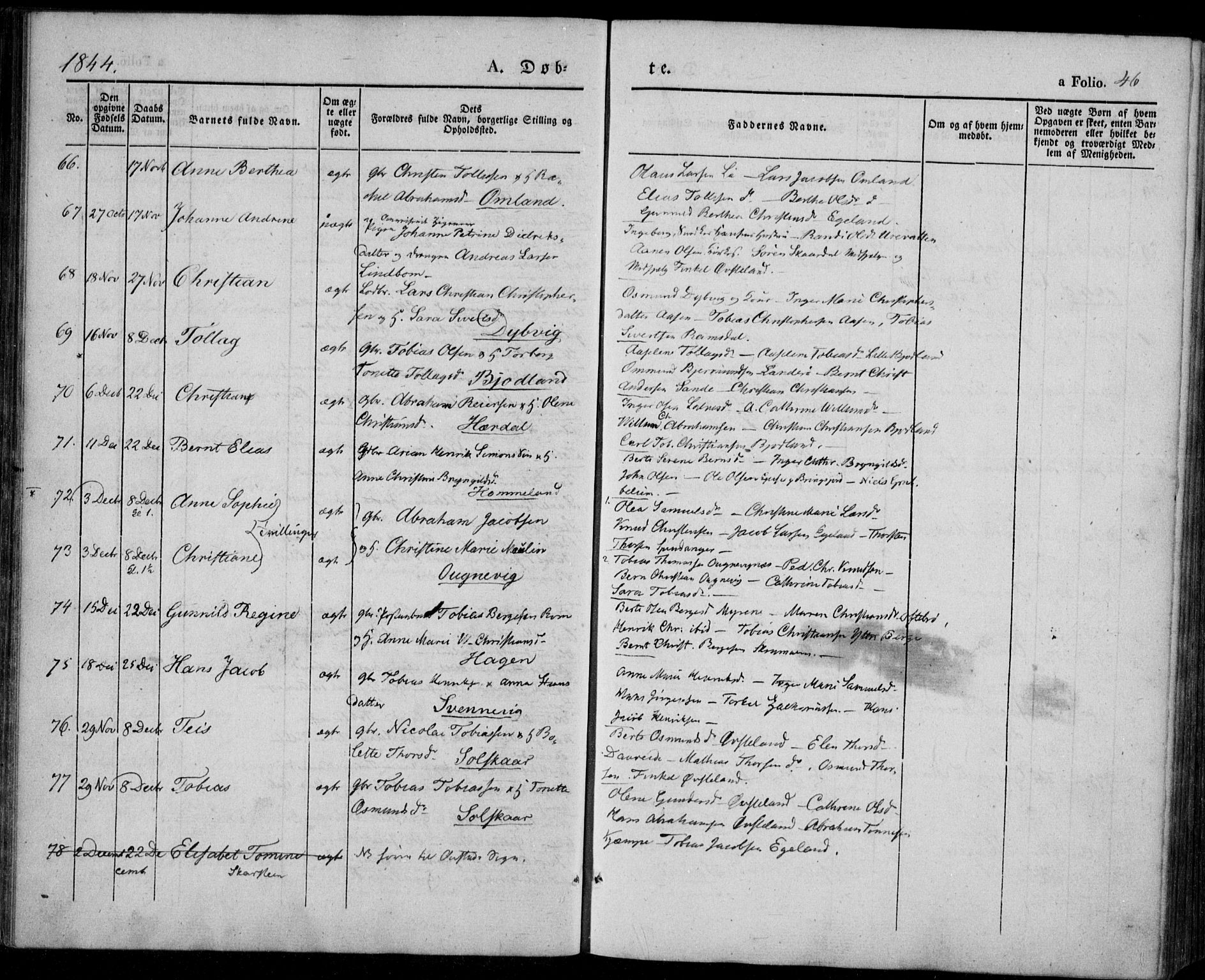 Lyngdal sokneprestkontor, AV/SAK-1111-0029/F/Fa/Fac/L0008: Parish register (official) no. A 8, 1837-1852, p. 46