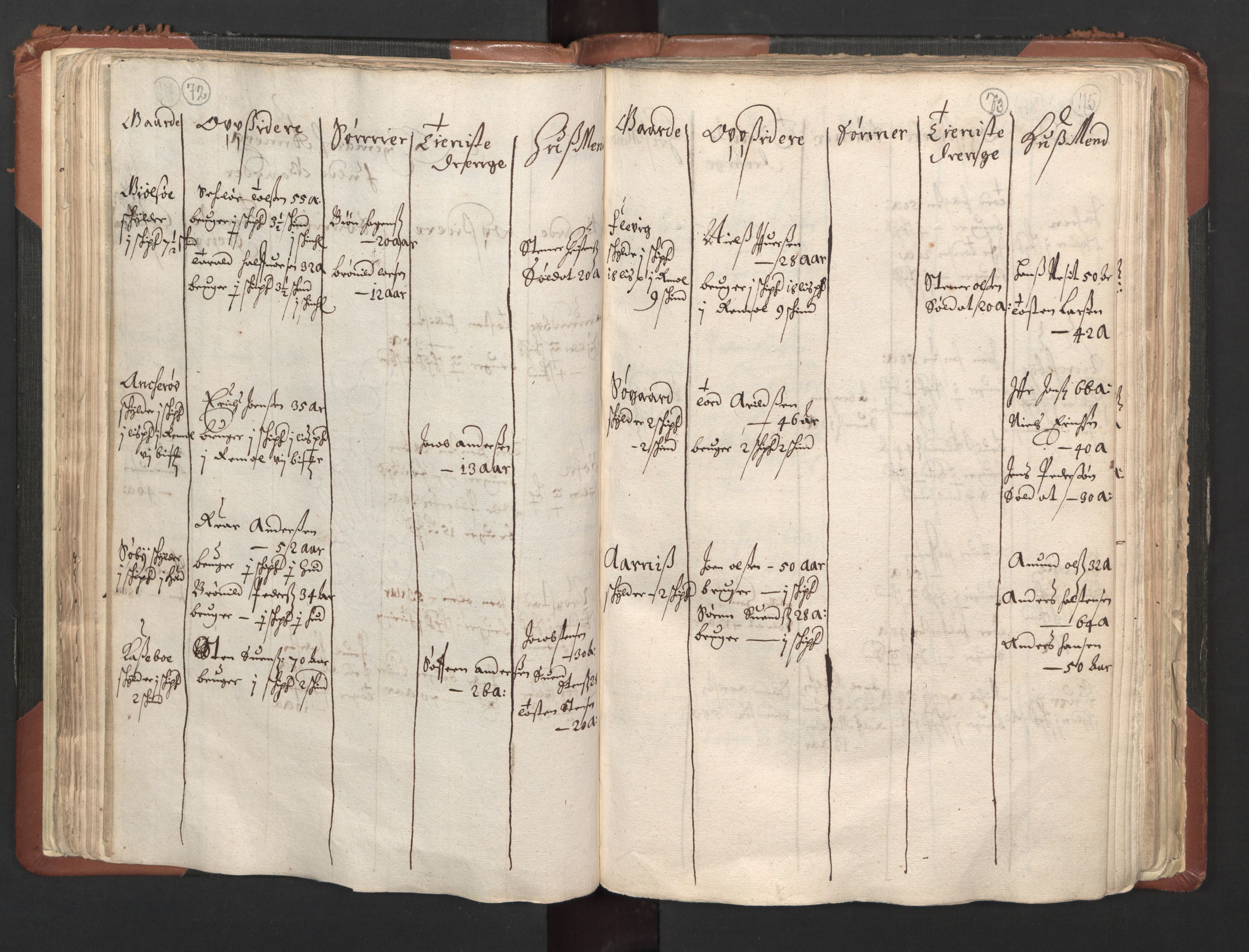 RA, Bailiff's Census 1664-1666, no. 1: Modern Østfold county, 1664, p. 72-73