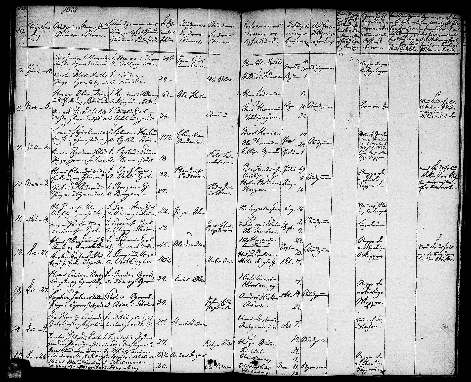 Sørum prestekontor Kirkebøker, SAO/A-10303/F/Fa/L0004: Parish register (official) no. I 4, 1829-1845, p. 222