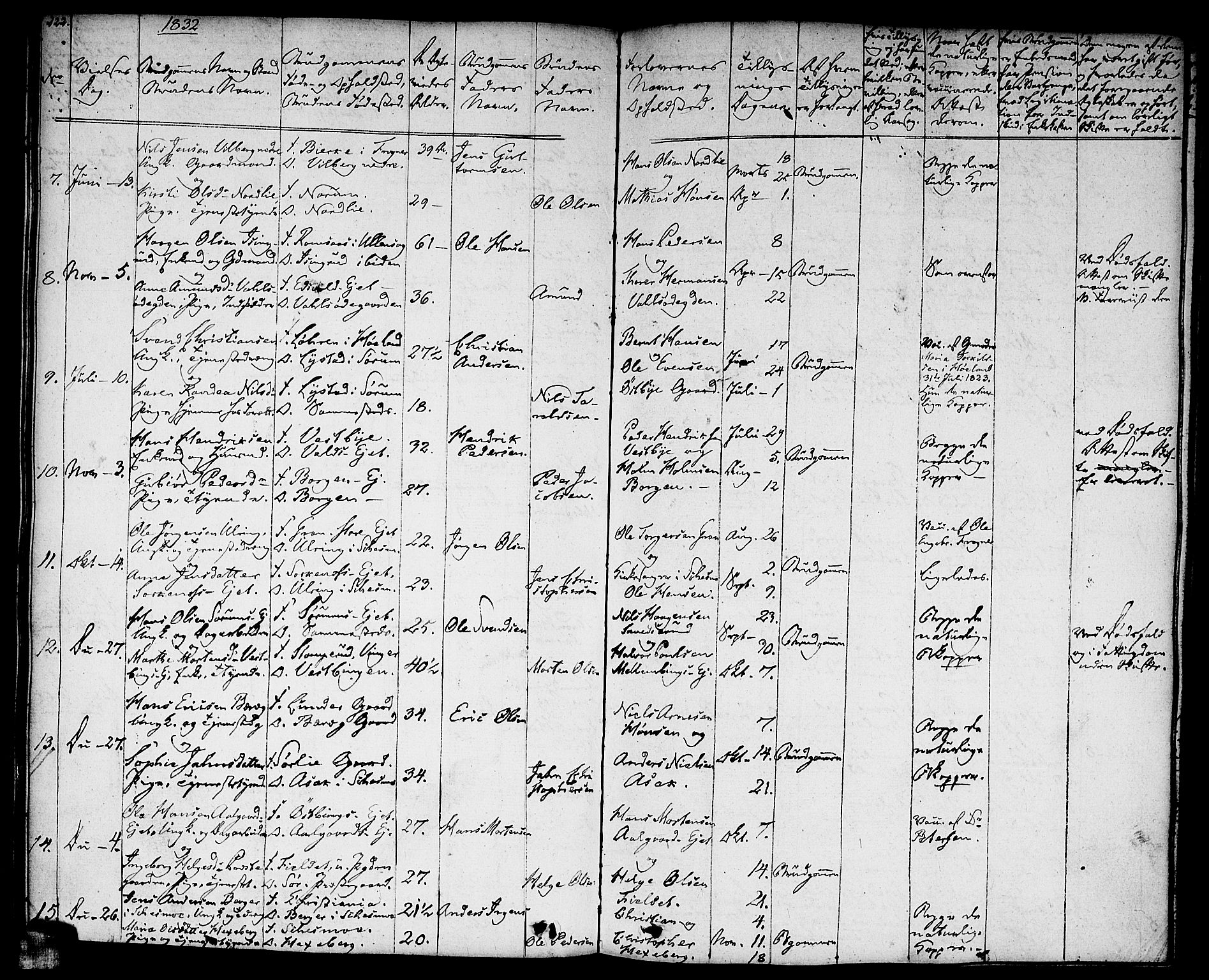 Sørum prestekontor Kirkebøker, AV/SAO-A-10303/F/Fa/L0004: Parish register (official) no. I 4, 1829-1845, p. 222