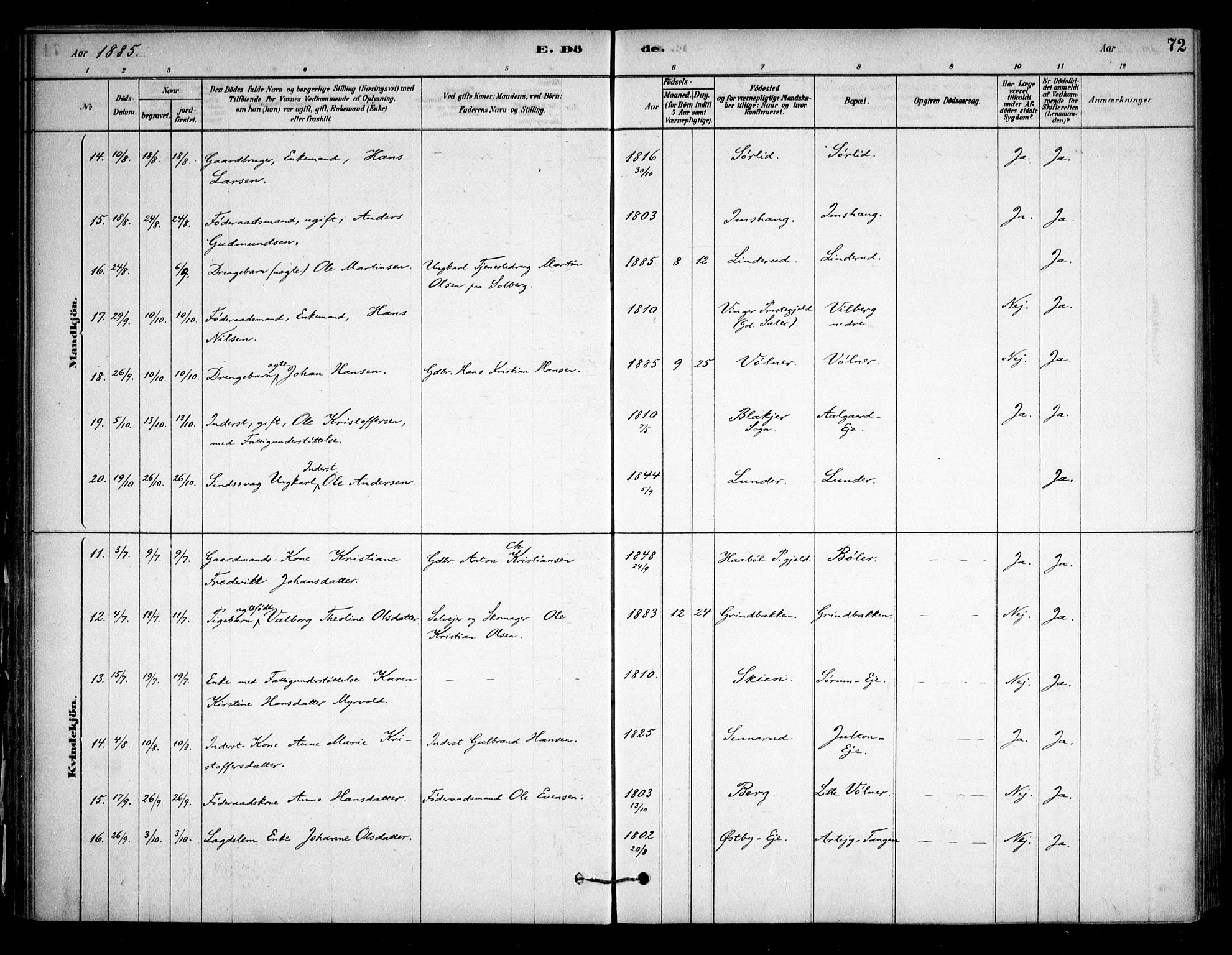 Sørum prestekontor Kirkebøker, SAO/A-10303/F/Fa/L0008: Parish register (official) no. I 8, 1878-1914, p. 72