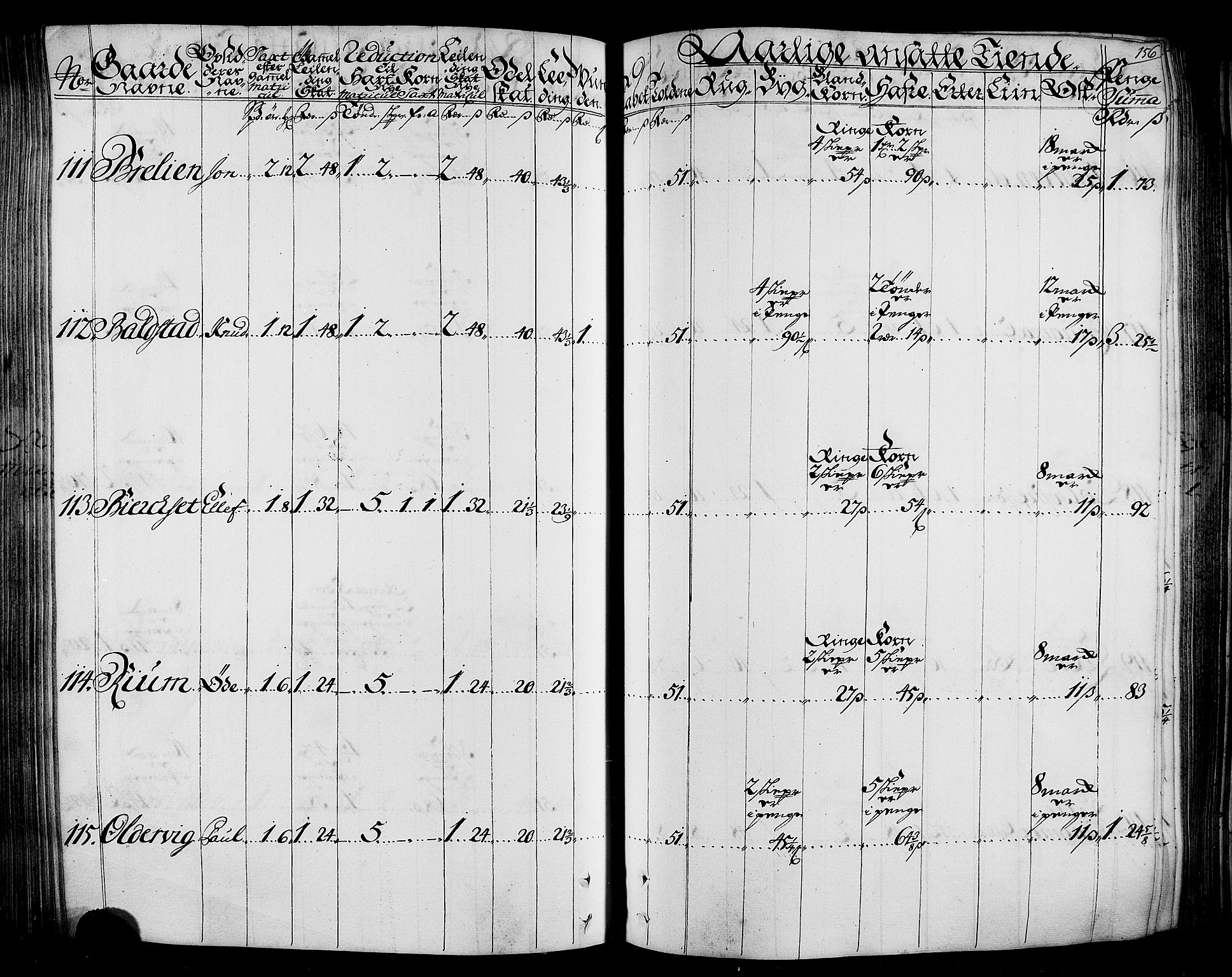 Rentekammeret inntil 1814, Realistisk ordnet avdeling, AV/RA-EA-4070/N/Nb/Nbf/L0165: Stjørdal og Verdal matrikkelprotokoll, 1723, p. 160