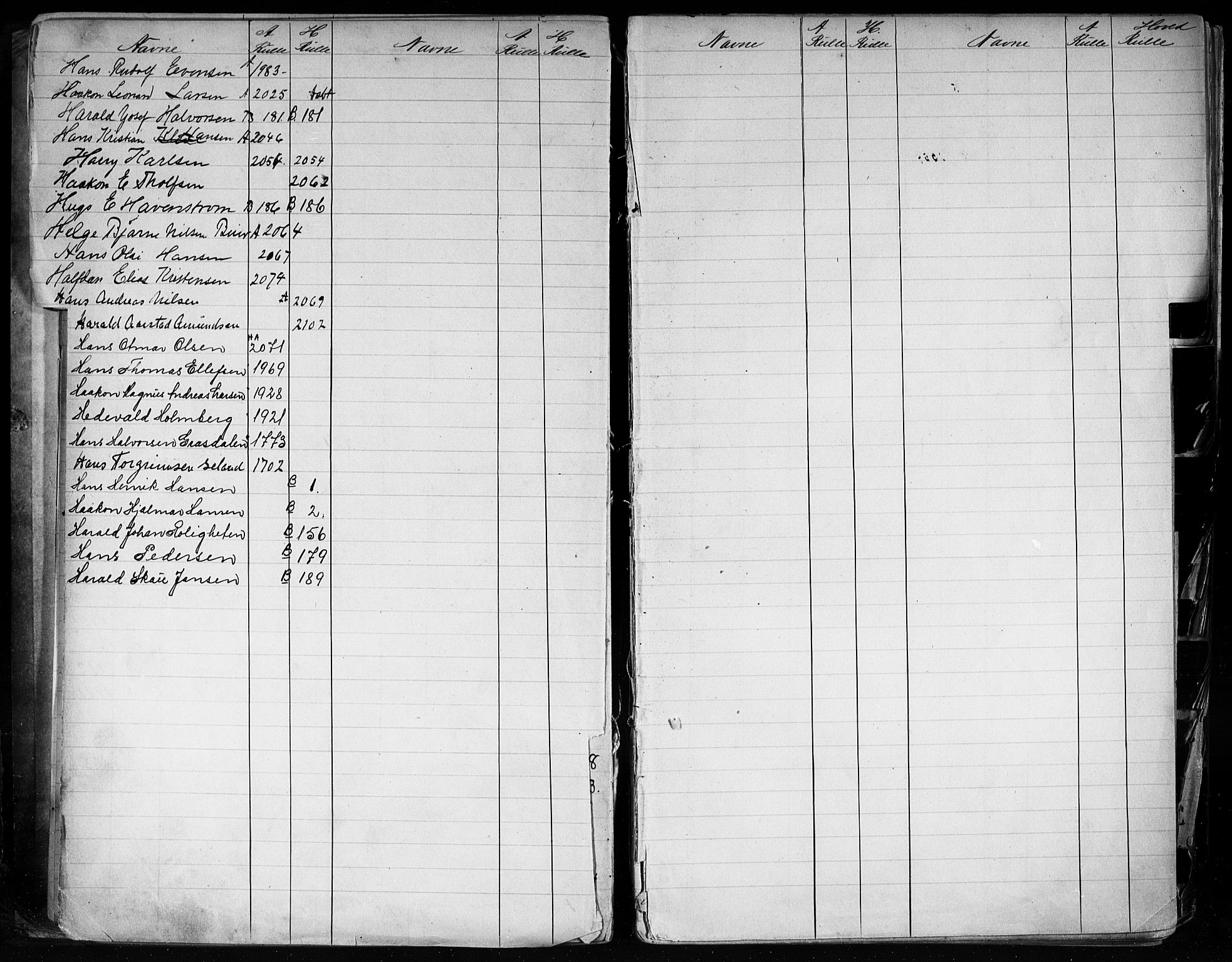 Skien innrulleringskontor, AV/SAKO-A-832/G/Ga/L0002: Alf. navnregister til annotasjons- og hovedruller., 1860-1948, p. 23