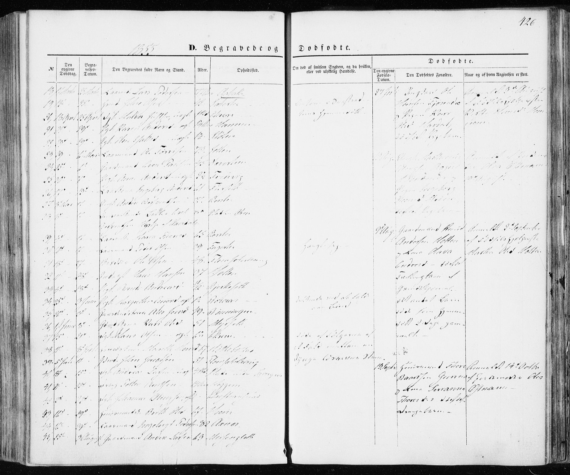 Ministerialprotokoller, klokkerbøker og fødselsregistre - Møre og Romsdal, SAT/A-1454/586/L0984: Parish register (official) no. 586A10, 1844-1856, p. 426