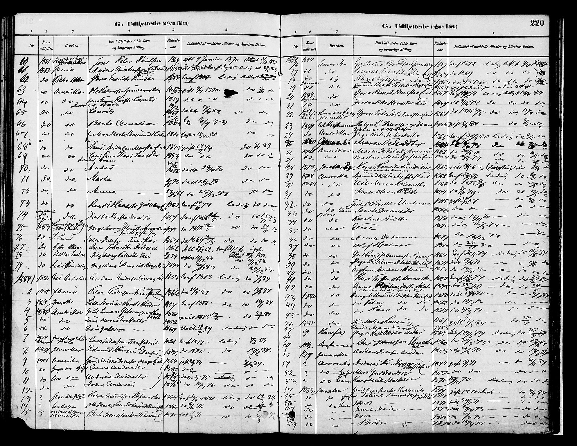 Gran prestekontor, SAH/PREST-112/H/Ha/Haa/L0014: Parish register (official) no. 14, 1880-1889, p. 220