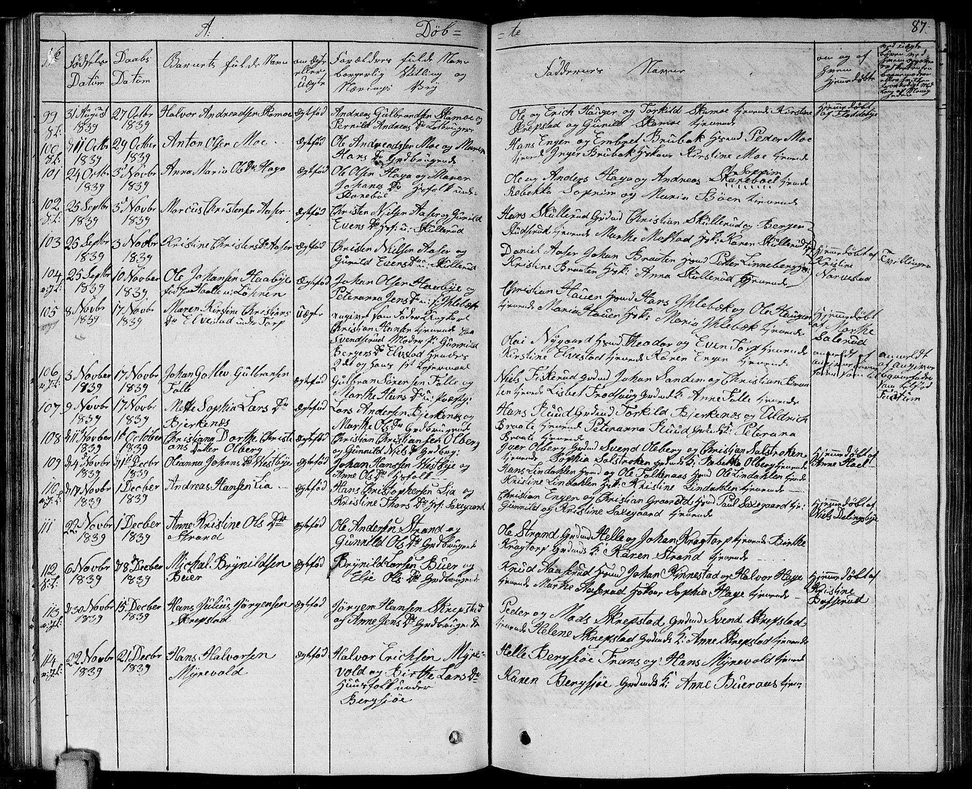Høland prestekontor Kirkebøker, SAO/A-10346a/G/Ga/L0002: Parish register (copy) no. I 2, 1827-1845, p. 87