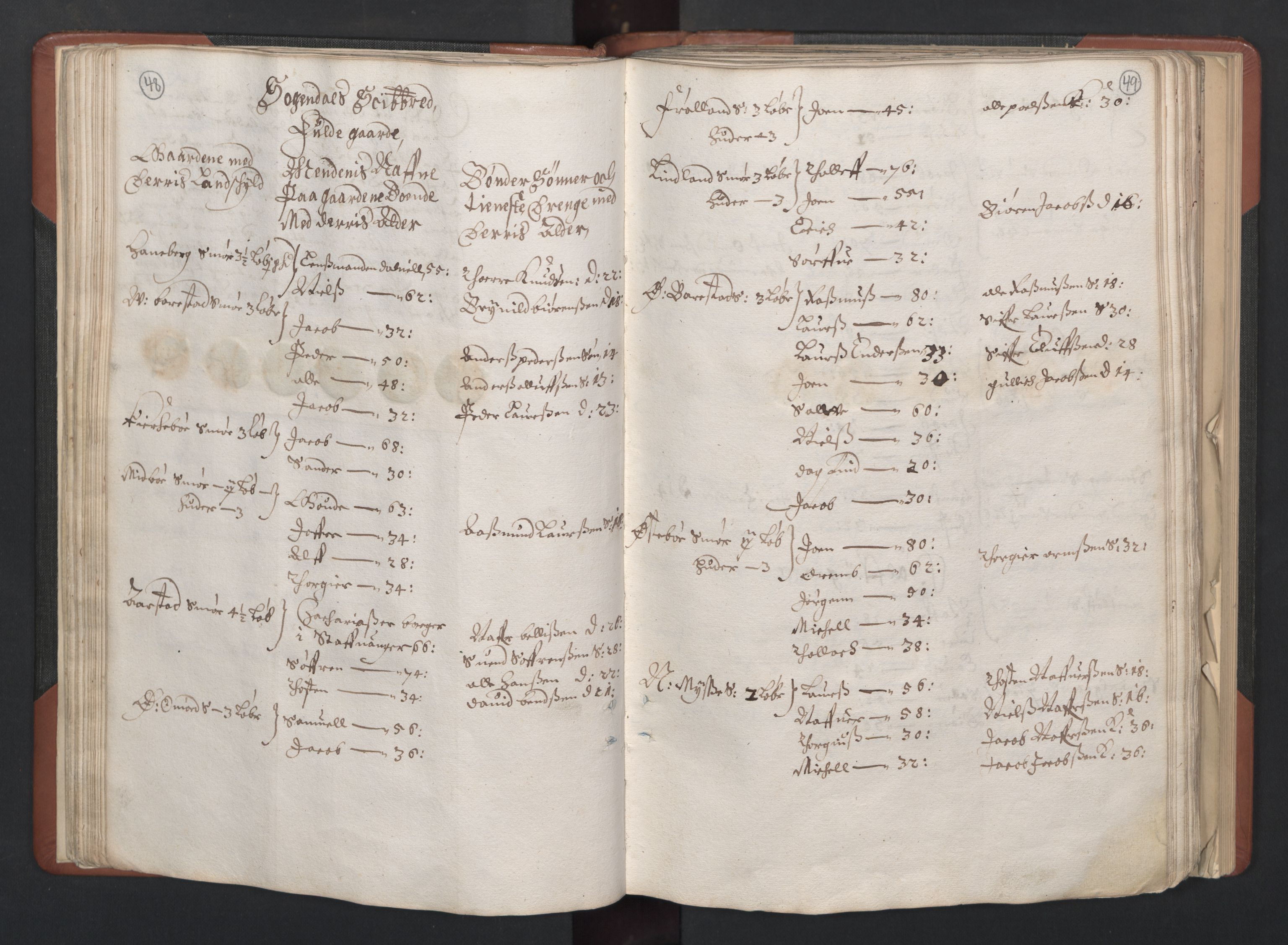 RA, Bailiff's Census 1664-1666, no. 11: Jæren and Dalane fogderi, 1664, p. 48-49