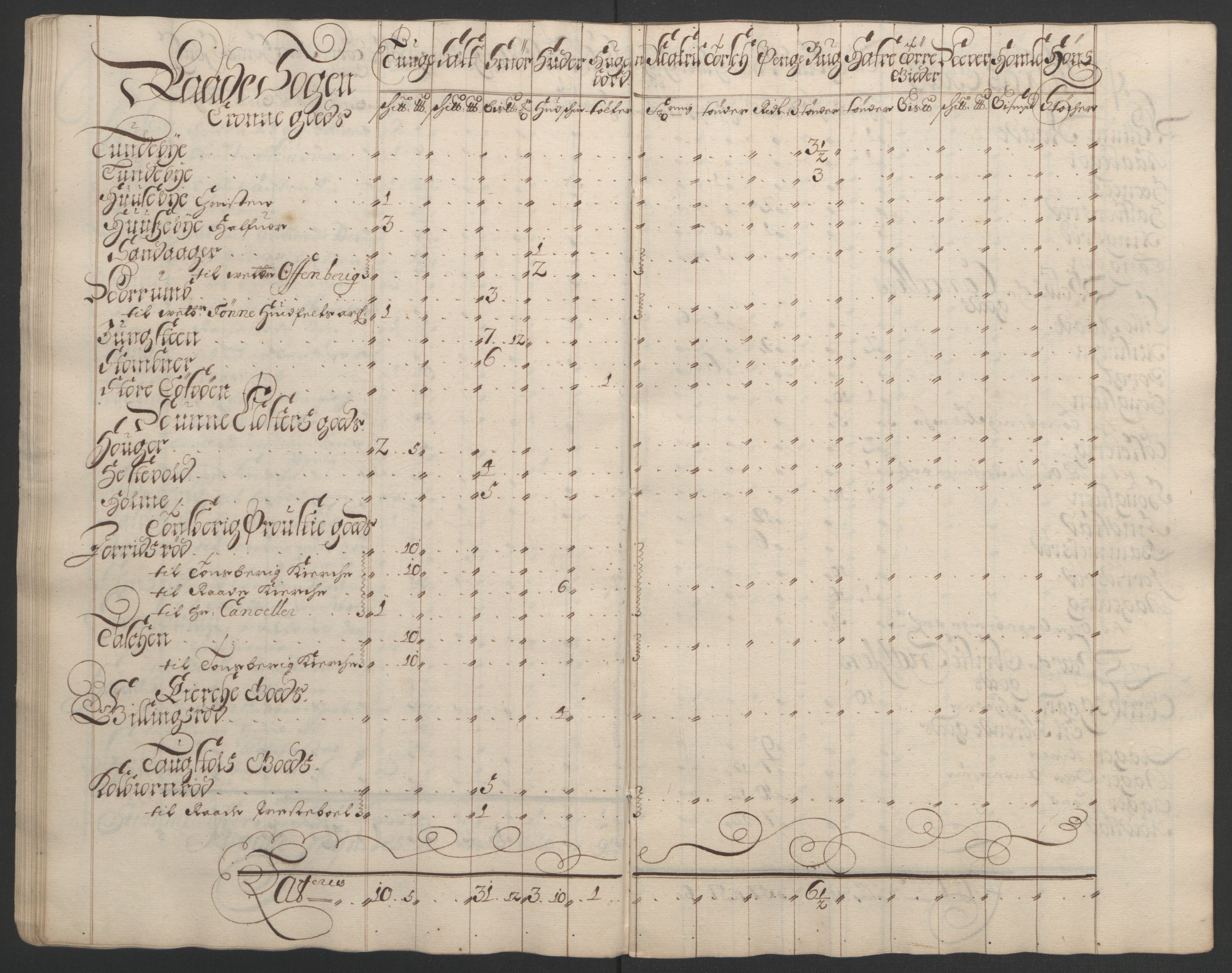 Rentekammeret inntil 1814, Reviderte regnskaper, Fogderegnskap, AV/RA-EA-4092/R02/L0108: Fogderegnskap Moss og Verne kloster, 1692-1693, p. 76