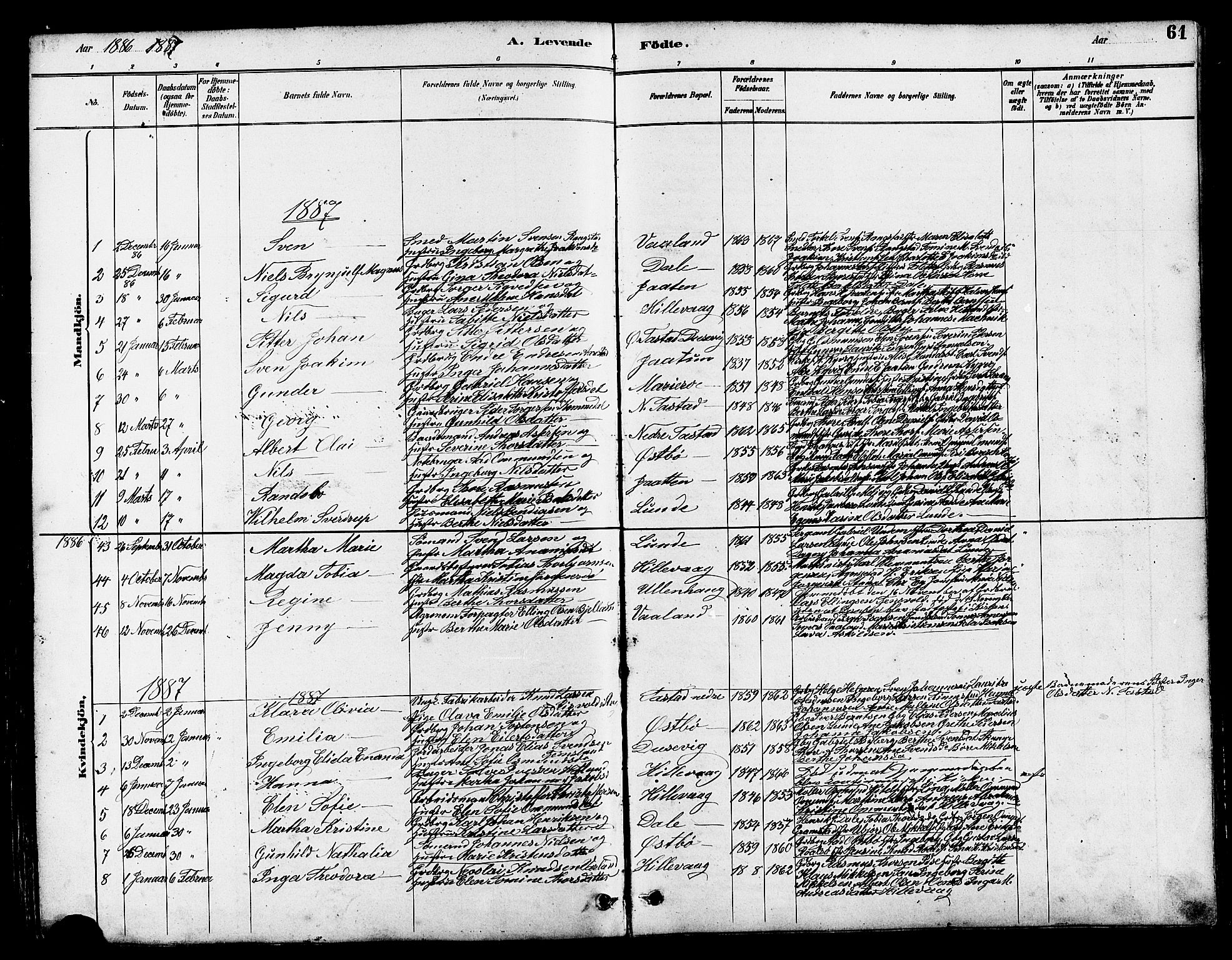 Hetland sokneprestkontor, SAST/A-101826/30/30BB/L0005: Parish register (copy) no. B 5, 1878-1910, p. 61