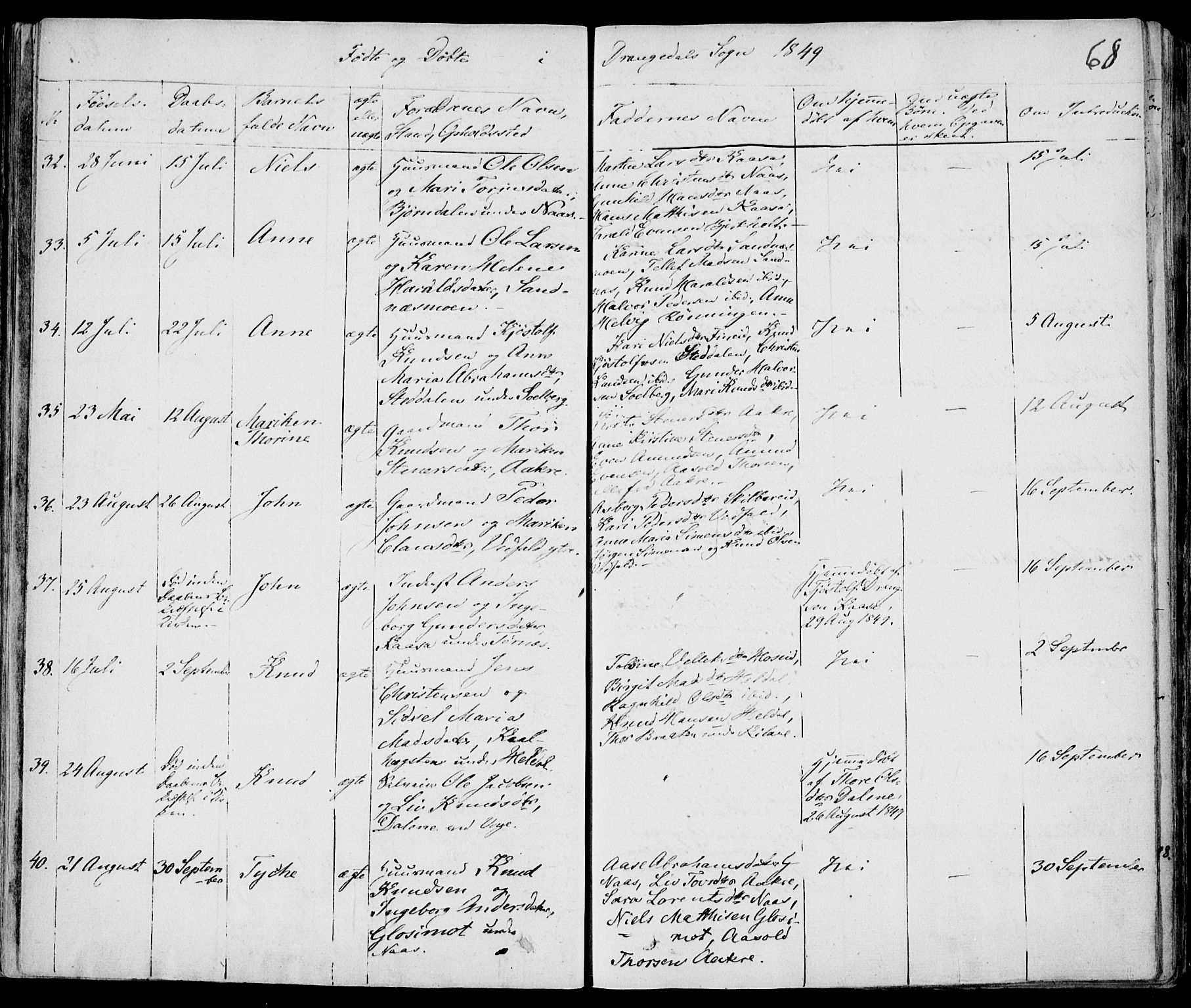 Drangedal kirkebøker, AV/SAKO-A-258/F/Fa/L0007a: Parish register (official) no. 7a, 1837-1856, p. 68