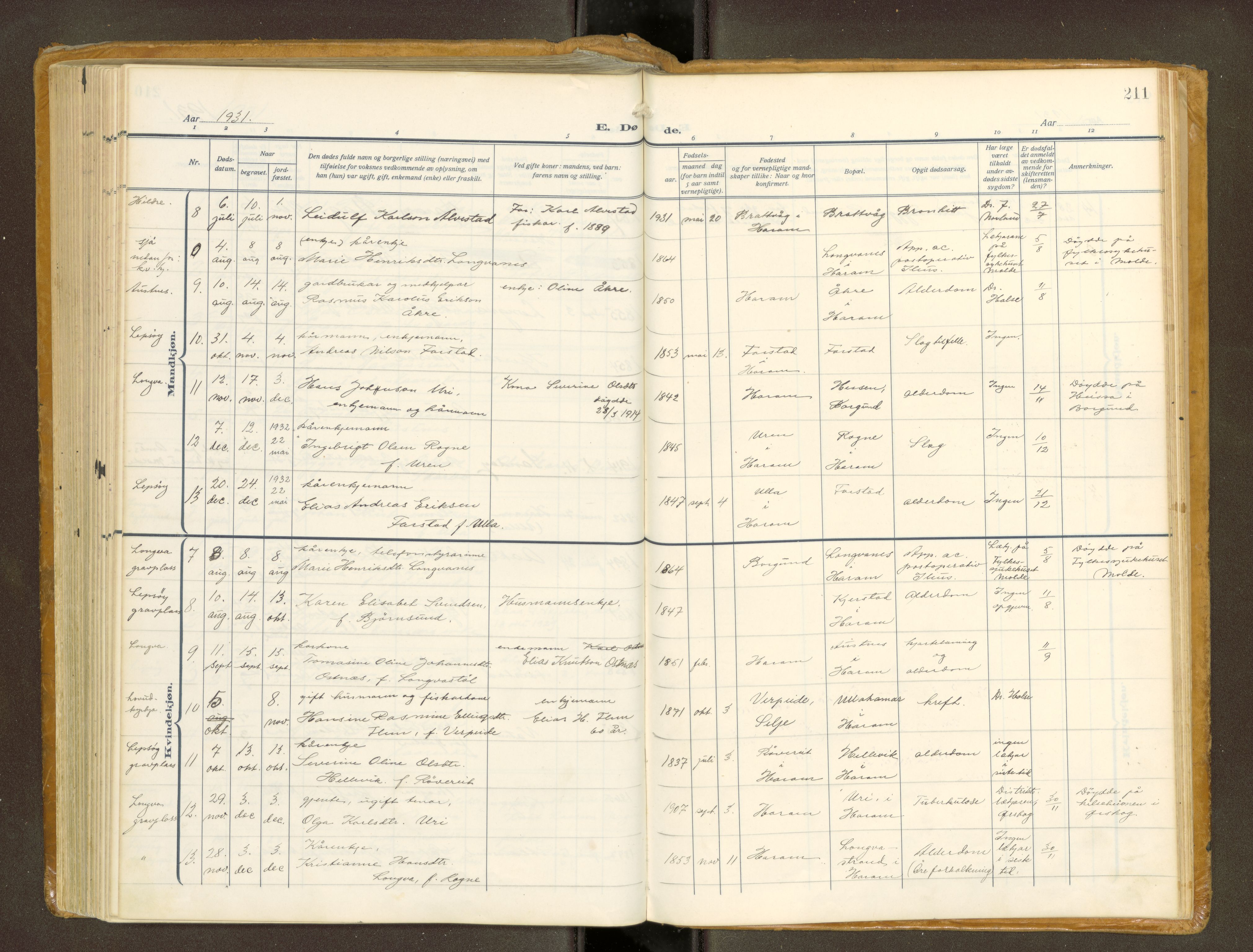 Ministerialprotokoller, klokkerbøker og fødselsregistre - Møre og Romsdal, AV/SAT-A-1454/536/L0518: Parish register (official) no. 536A--, 1914-1931, p. 211