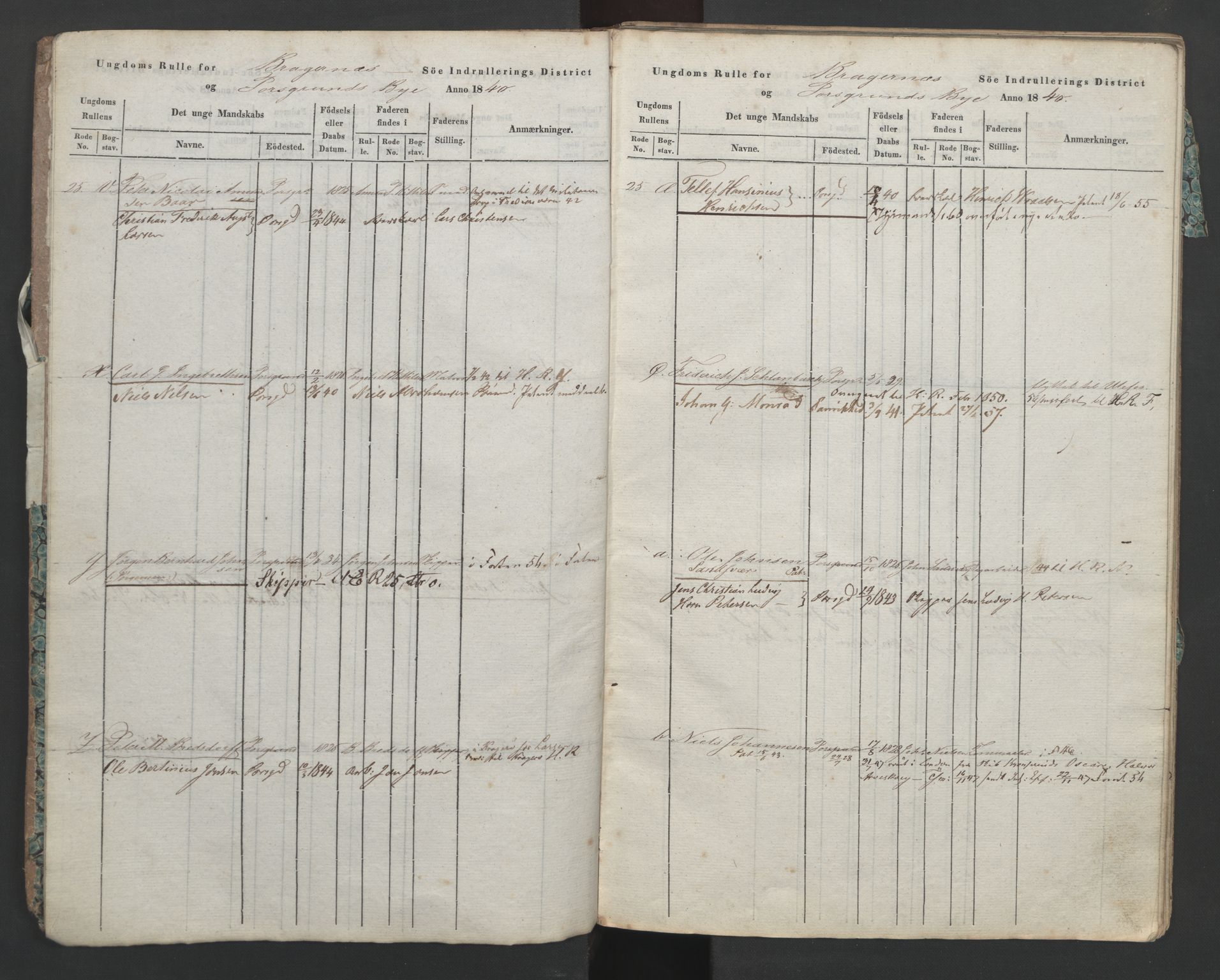 Porsgrunn innrulleringskontor, AV/SAKO-A-829/F/Fa/L0002: Ungdomsrulle, 1840, p. 5