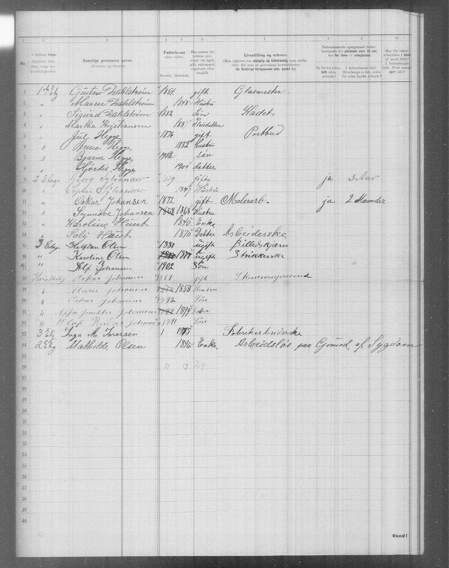 OBA, Municipal Census 1902 for Kristiania, 1902, p. 5135