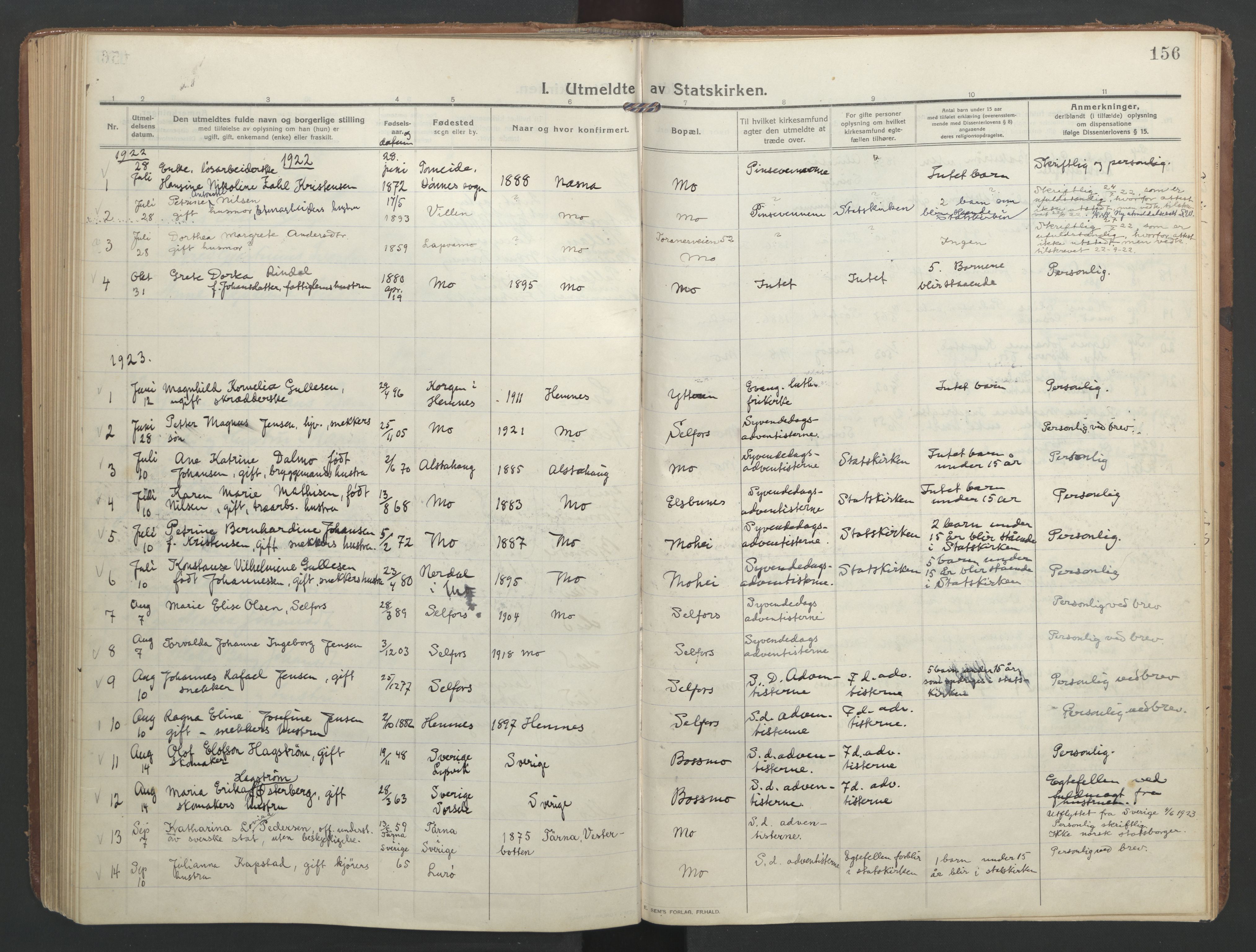 Ministerialprotokoller, klokkerbøker og fødselsregistre - Nordland, SAT/A-1459/827/L0405: Parish register (official) no. 827A17, 1912-1925, p. 156