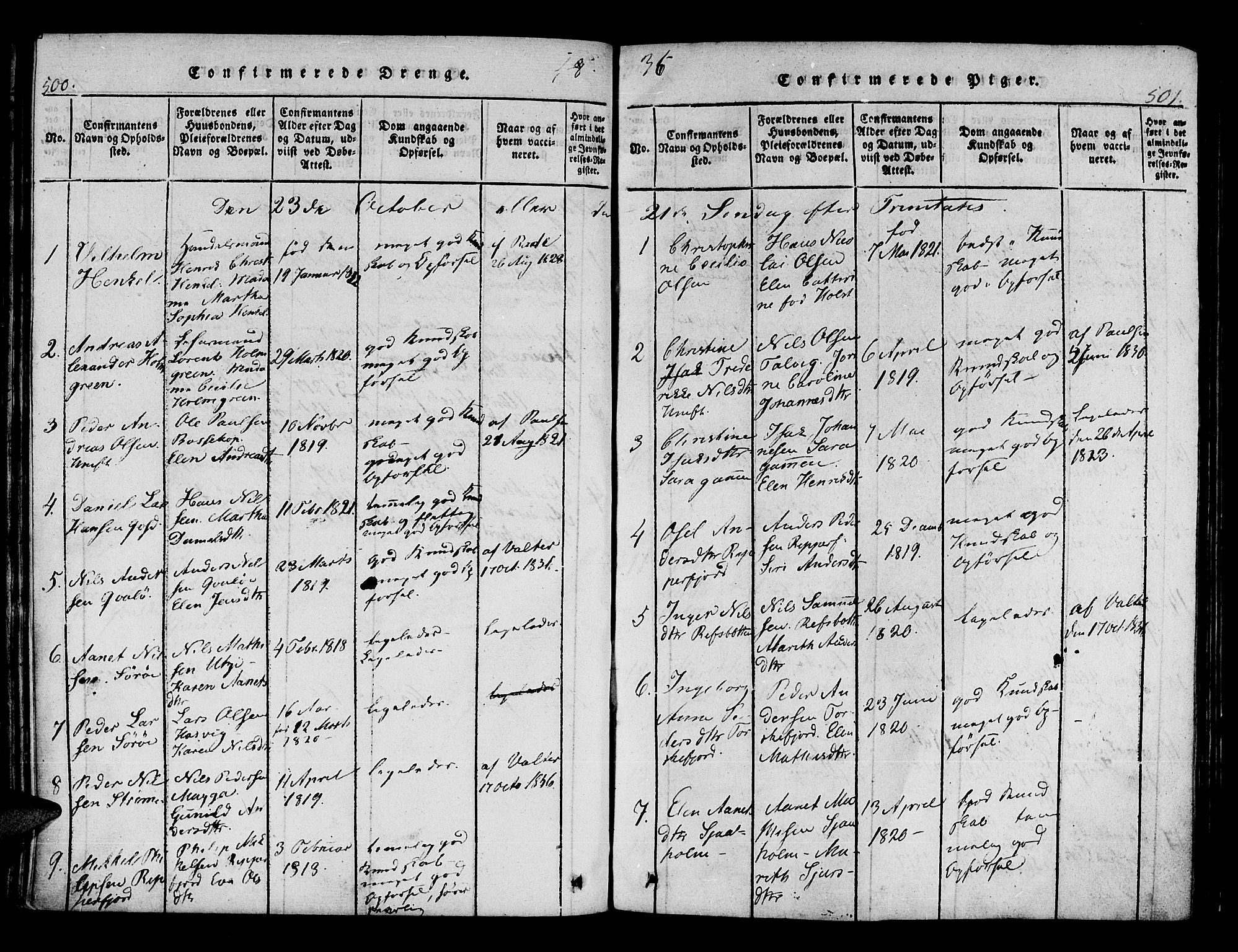 Hammerfest sokneprestkontor, AV/SATØ-S-1347/H/Ha/L0003.kirke: Parish register (official) no. 3, 1821-1842, p. 500-501