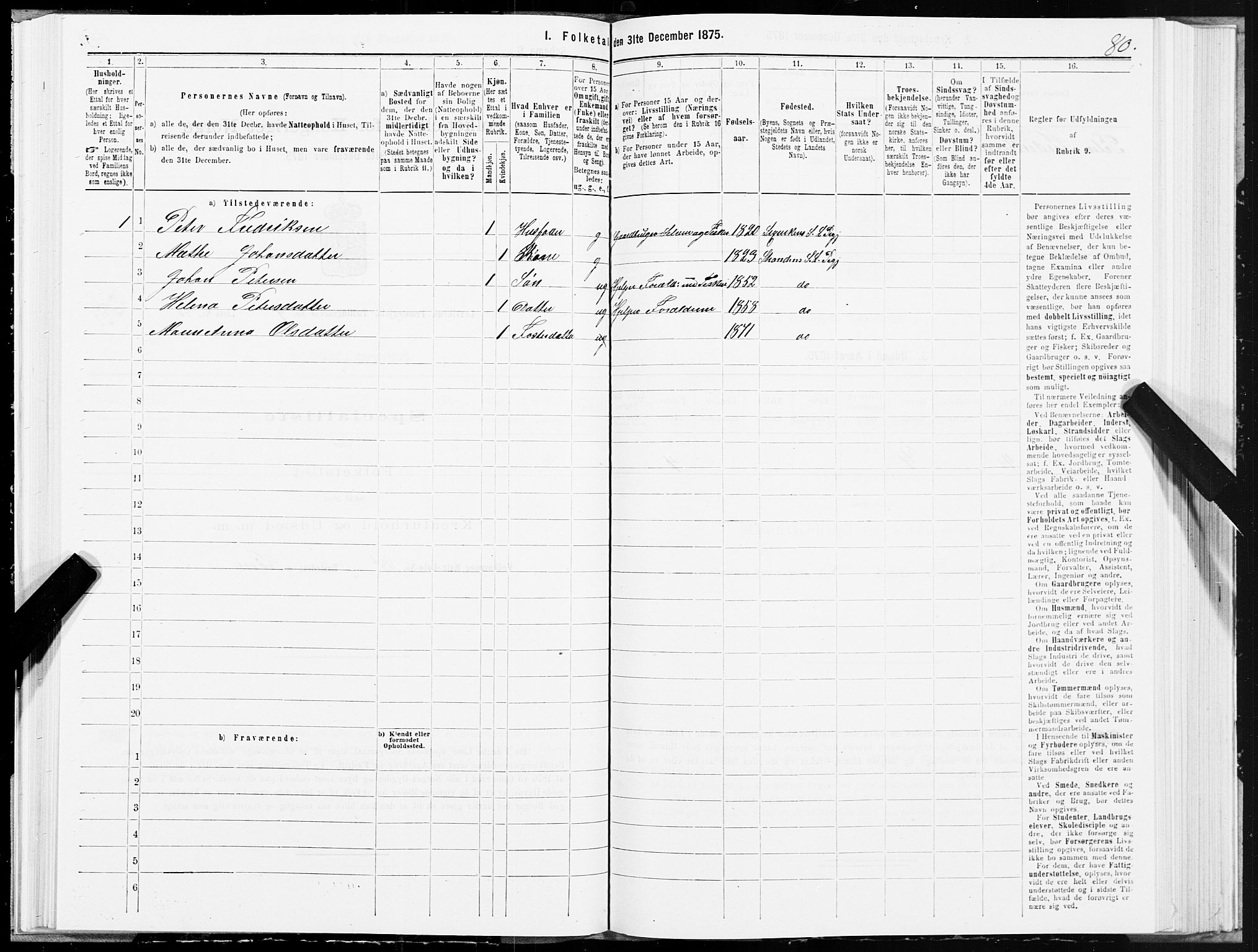 SAT, 1875 census for 1718P Leksvik, 1875, p. 3080
