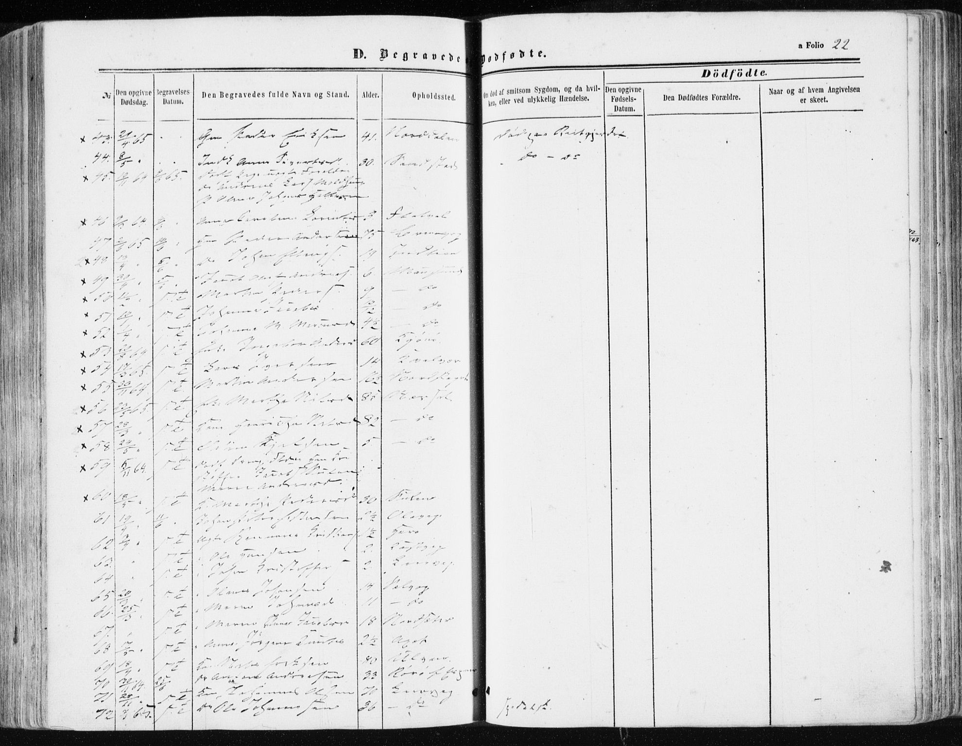 Ministerialprotokoller, klokkerbøker og fødselsregistre - Sør-Trøndelag, AV/SAT-A-1456/634/L0531: Parish register (official) no. 634A07, 1861-1870, p. 22