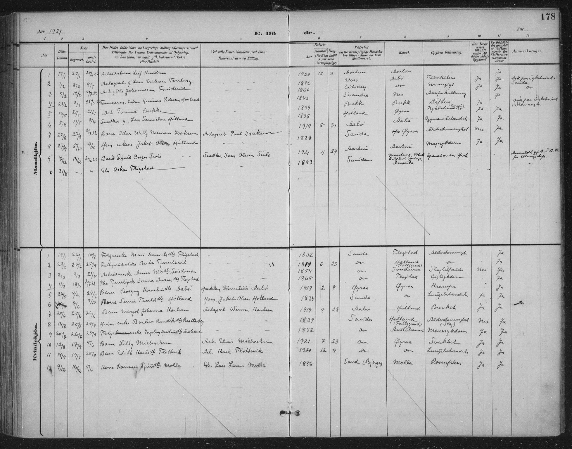 Sand sokneprestkontor, AV/SAST-A-101848/03/C/L0001: Parish register (official) no. A 7, 1899-1928, p. 178