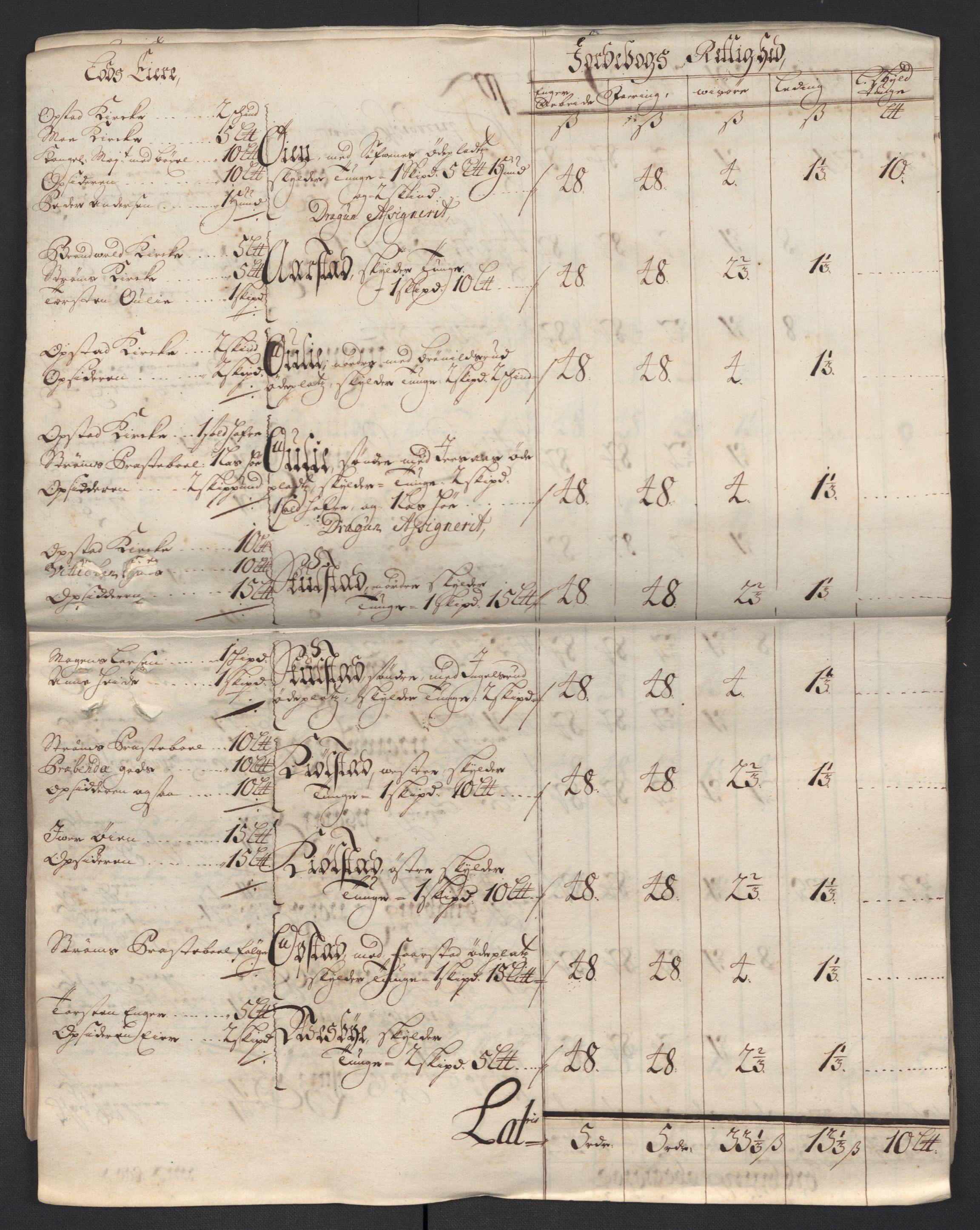 Rentekammeret inntil 1814, Reviderte regnskaper, Fogderegnskap, AV/RA-EA-4092/R13/L0848: Fogderegnskap Solør, Odal og Østerdal, 1711, p. 103