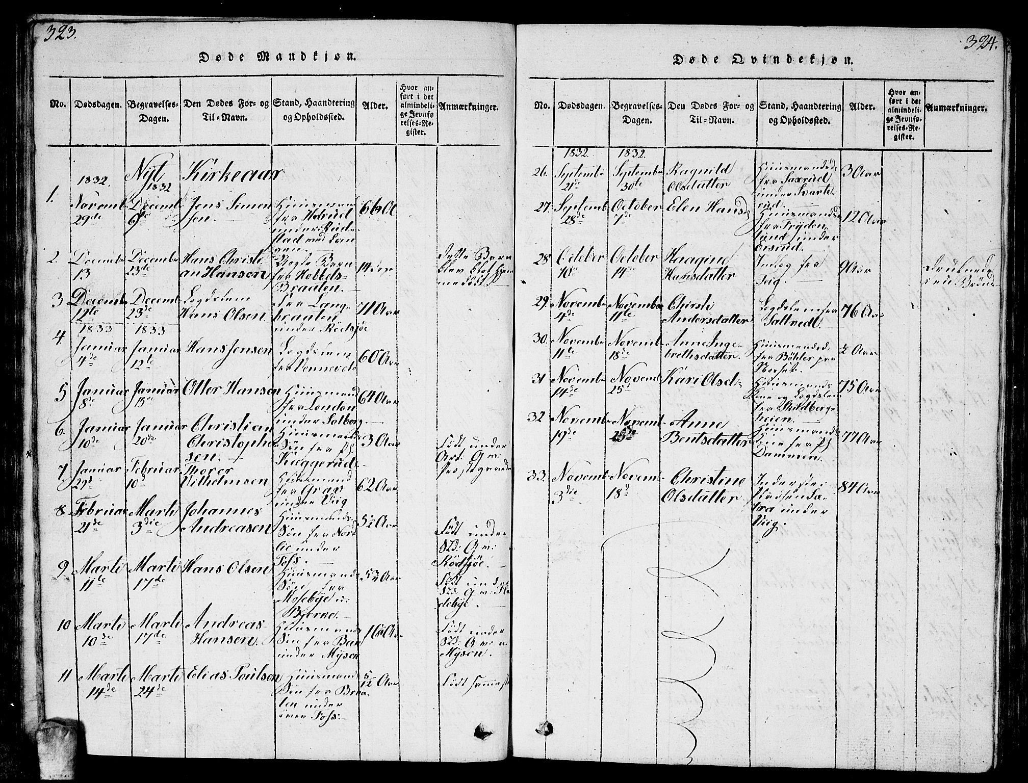 Enebakk prestekontor Kirkebøker, SAO/A-10171c/G/Ga/L0001: Parish register (copy) no. I 1, 1815-1833, p. 323-324