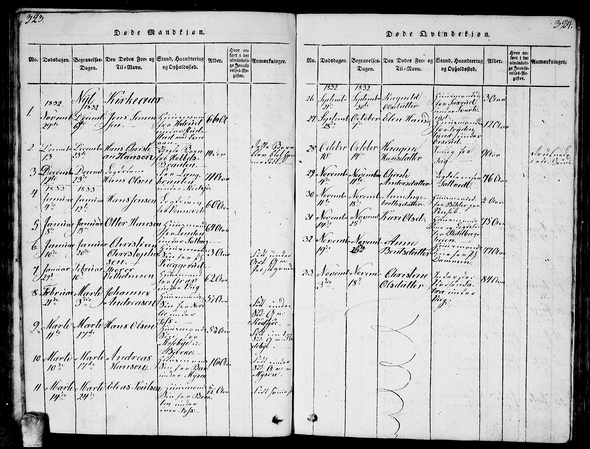 Enebakk prestekontor Kirkebøker, AV/SAO-A-10171c/G/Ga/L0001: Parish register (copy) no. I 1, 1815-1833, p. 323-324
