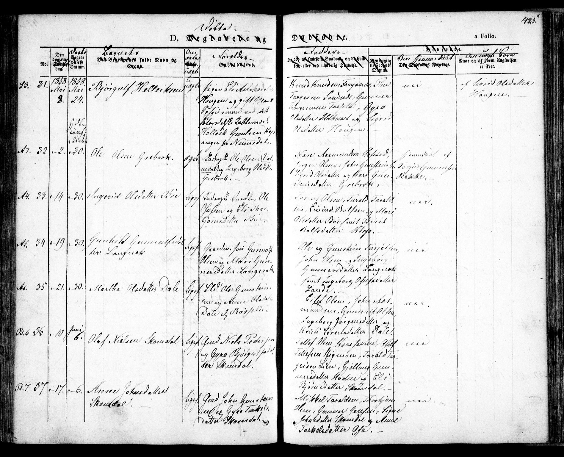 Bygland sokneprestkontor, SAK/1111-0006/F/Fa/Fab/L0004: Parish register (official) no. A 4, 1842-1858, p. 425