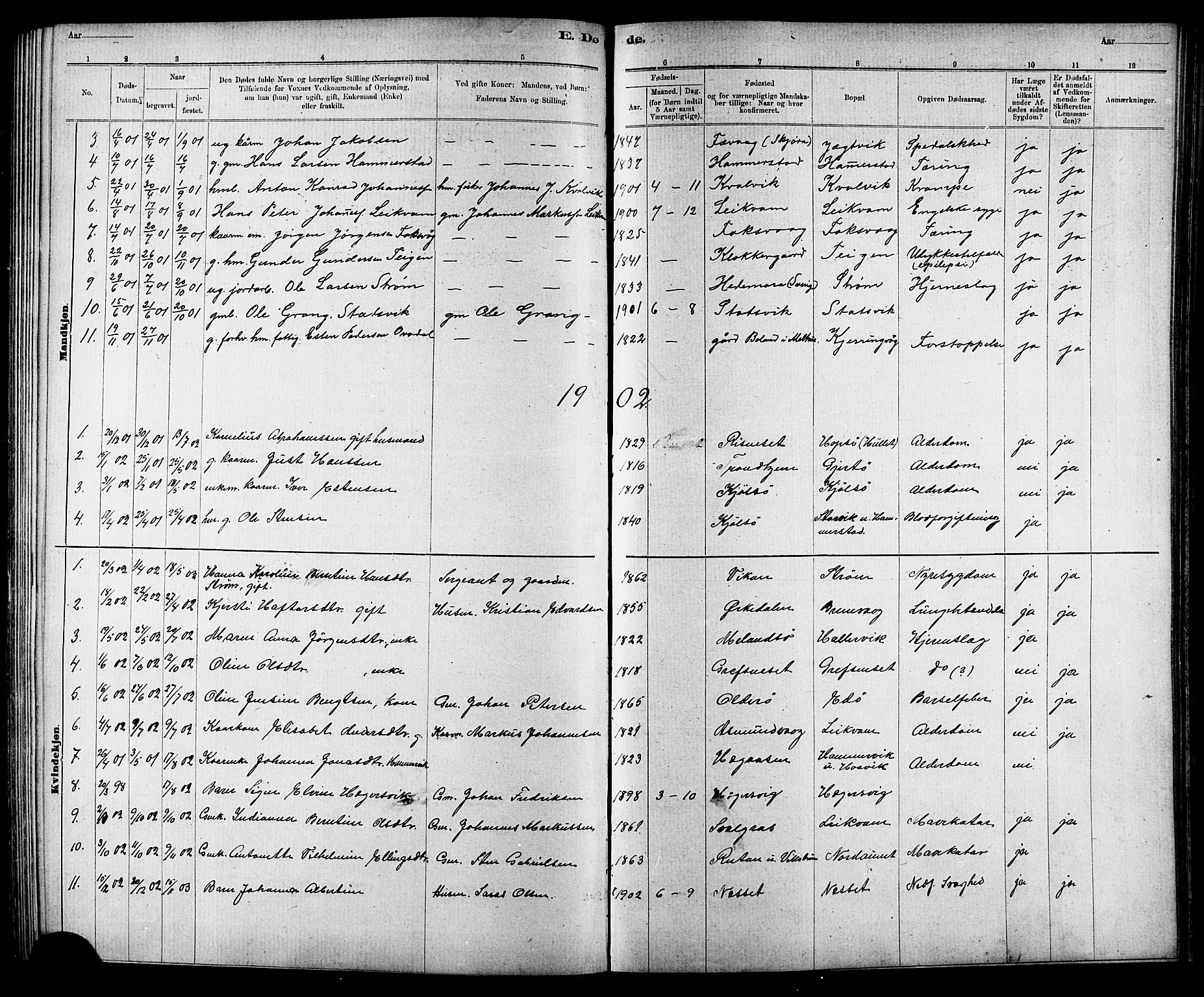 Ministerialprotokoller, klokkerbøker og fødselsregistre - Sør-Trøndelag, AV/SAT-A-1456/634/L0542: Parish register (copy) no. 634C04, 1892-1916