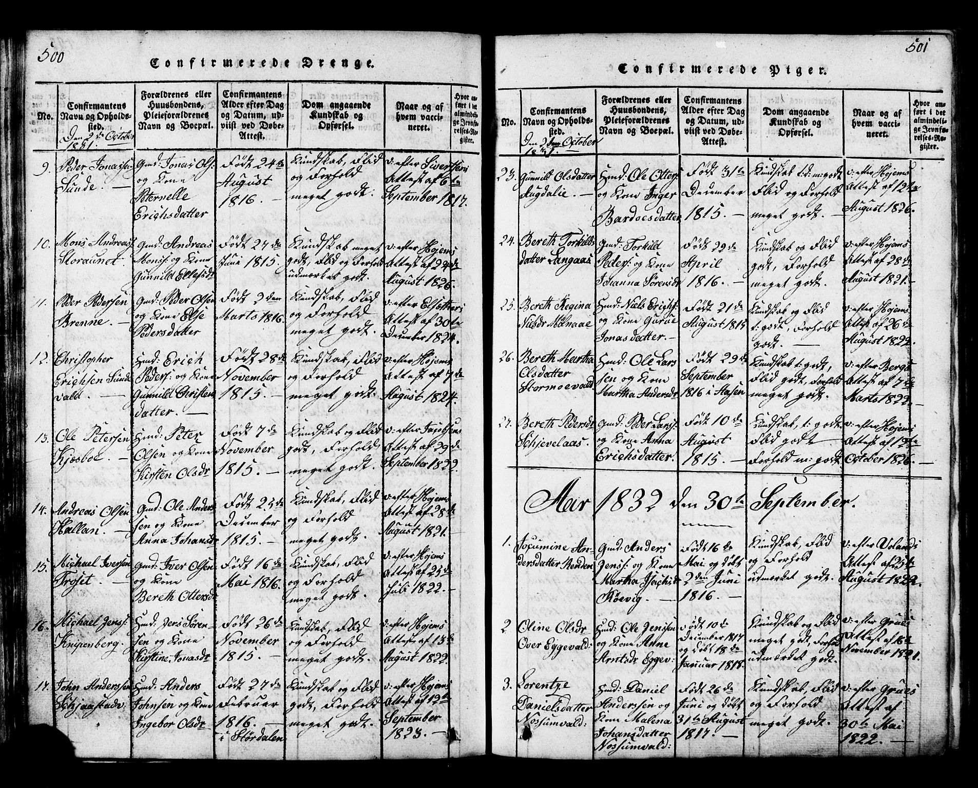Ministerialprotokoller, klokkerbøker og fødselsregistre - Nord-Trøndelag, SAT/A-1458/717/L0169: Parish register (copy) no. 717C01, 1816-1834, p. 500-501